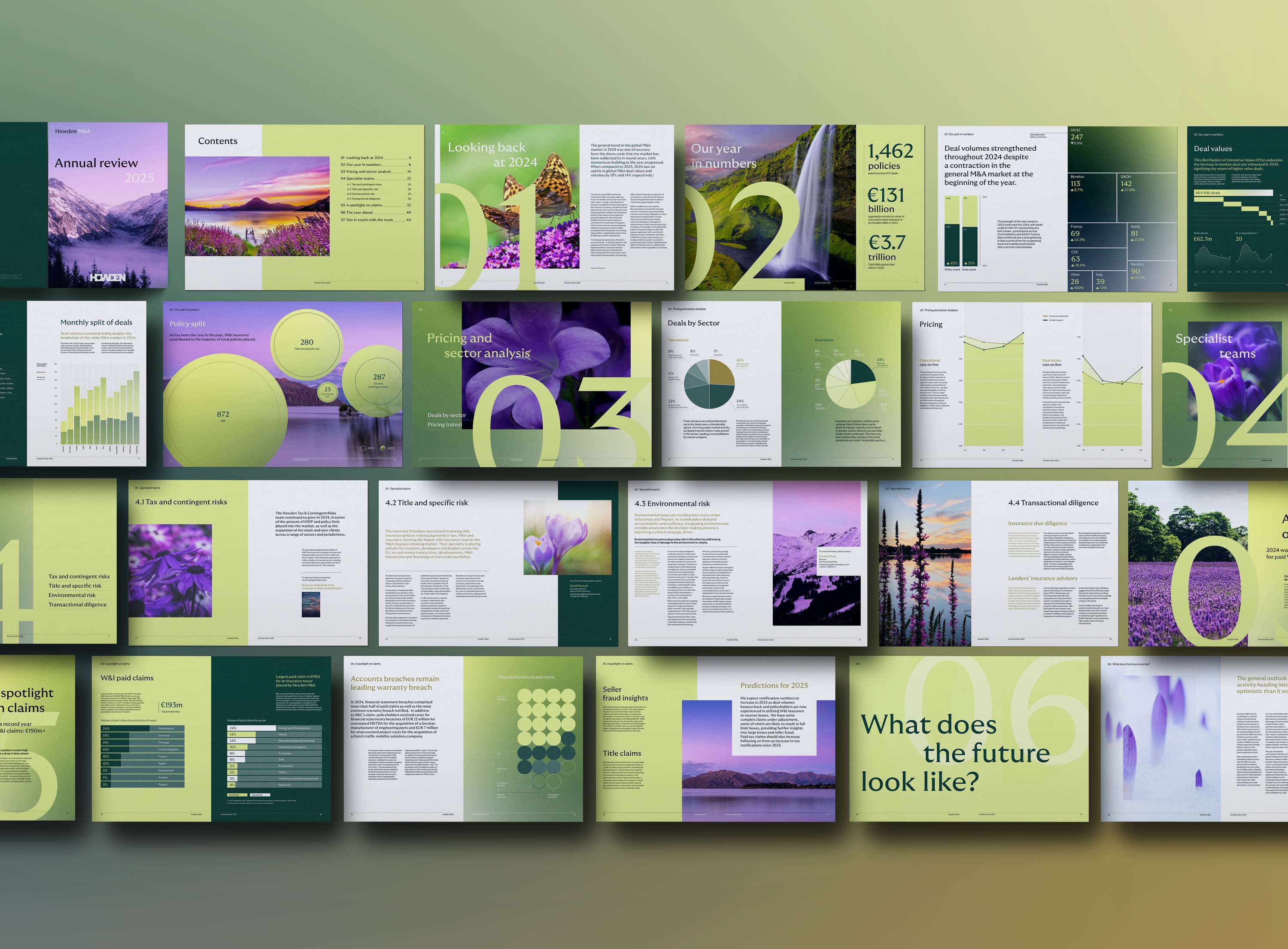 M&A Annual Report 2024 by Bash Khan