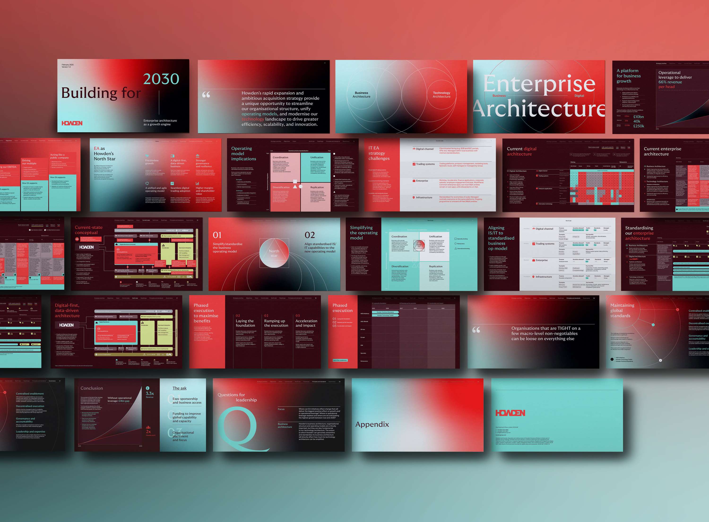 Enterprise Architecture by Bash Khan