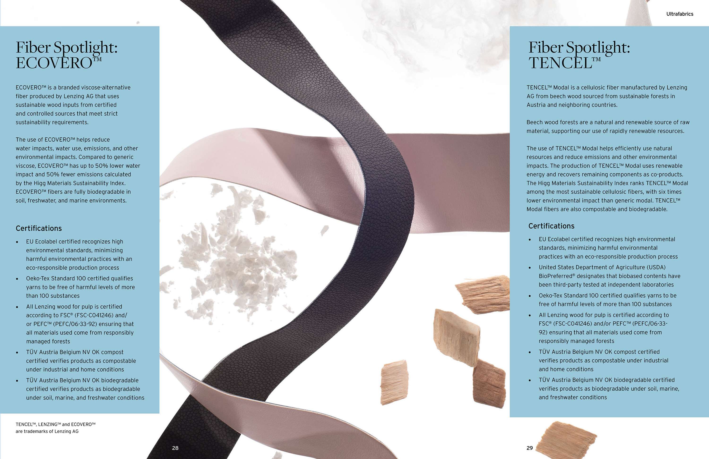 Ultrafabrics by Studio Circulaire
