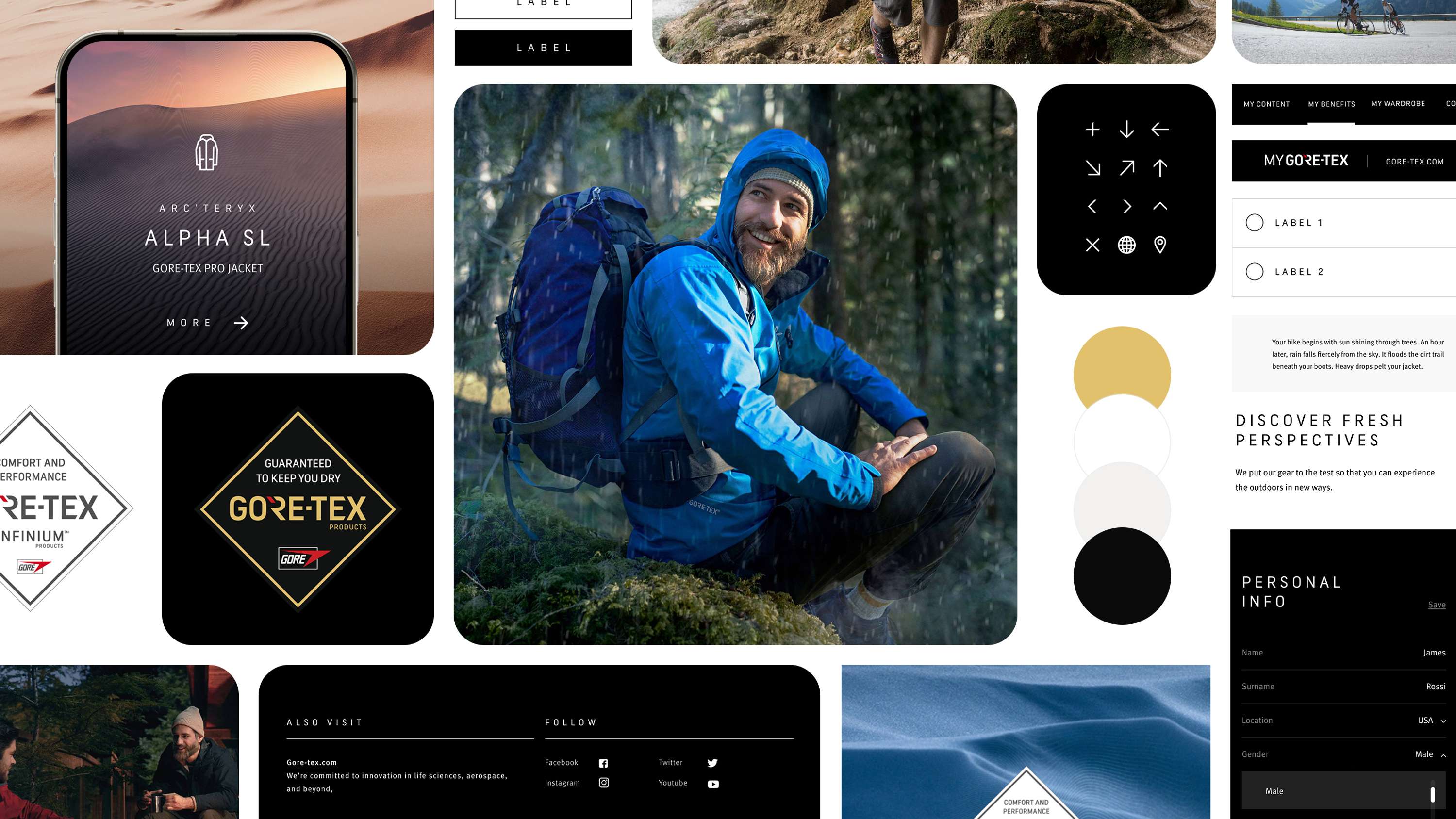 MyGore-Tex by Joao Alberto