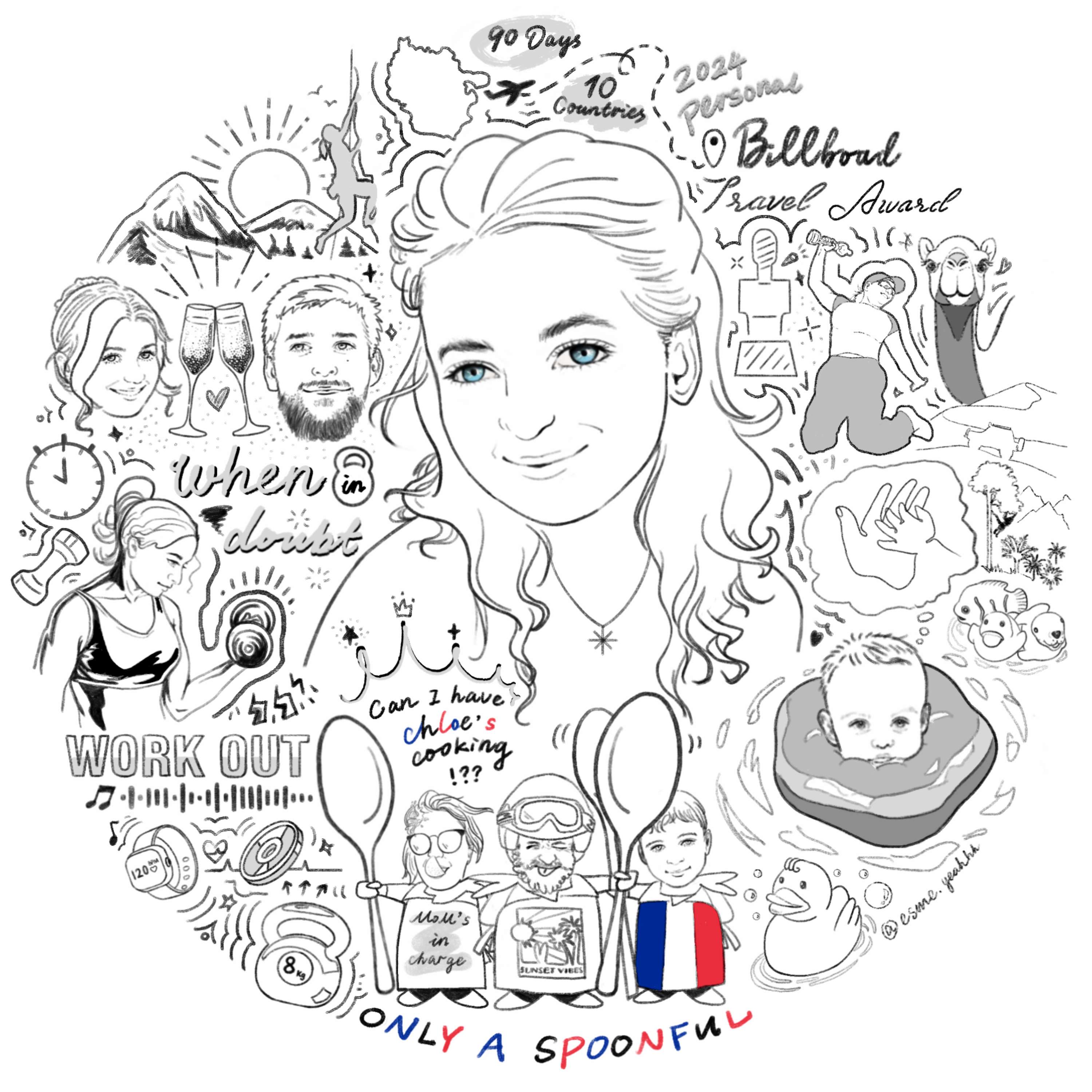 Personal Year Recap in One Drawing by YUYE ZHENG