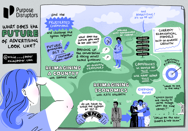 Live Scribing Purpose Disruptors' Summit, Reimagining Advertising by Ellie Foster