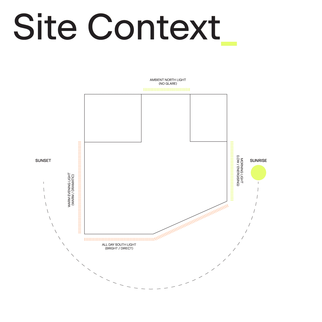 Blockspace:  Brand Integration by Pierce Victor