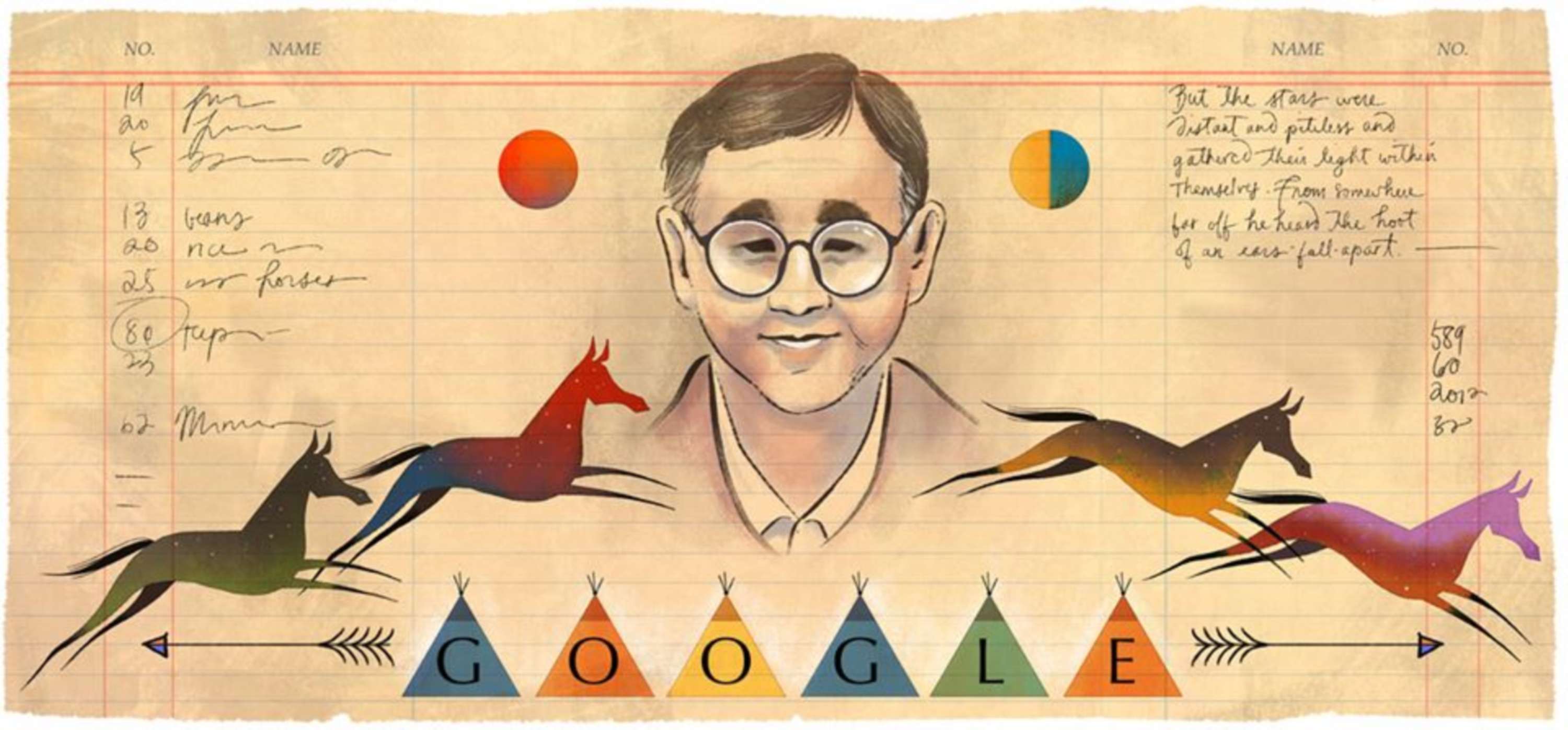 Google Doodles by Nishma Patel Robb