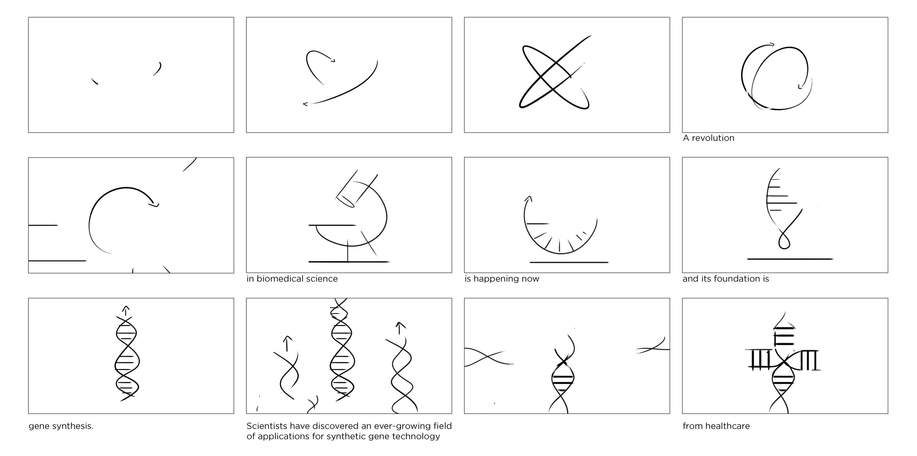 Genscript Product Explainer by Kallie Ennever