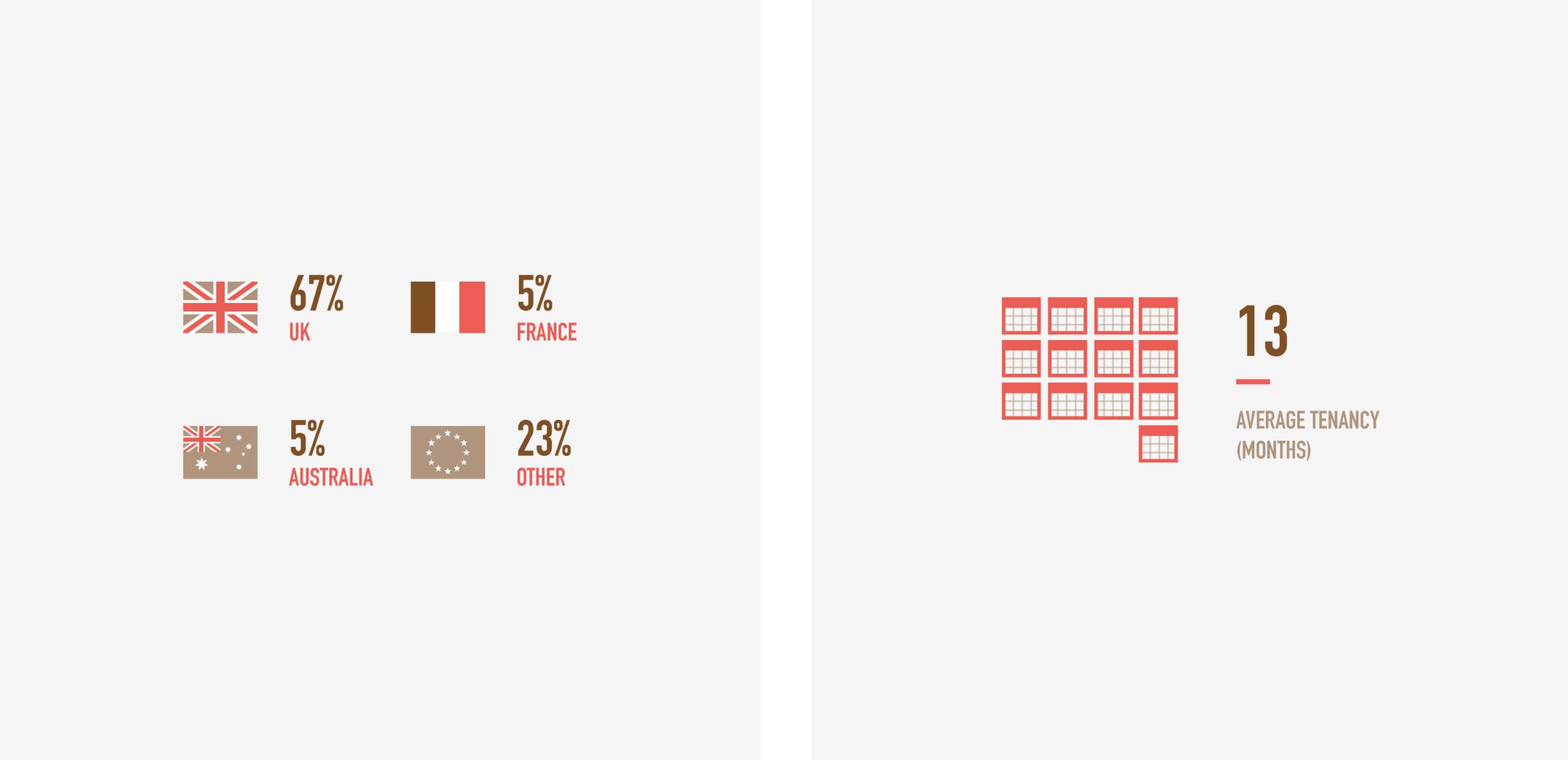 London Shared branding by Jacob van Leeuwen
