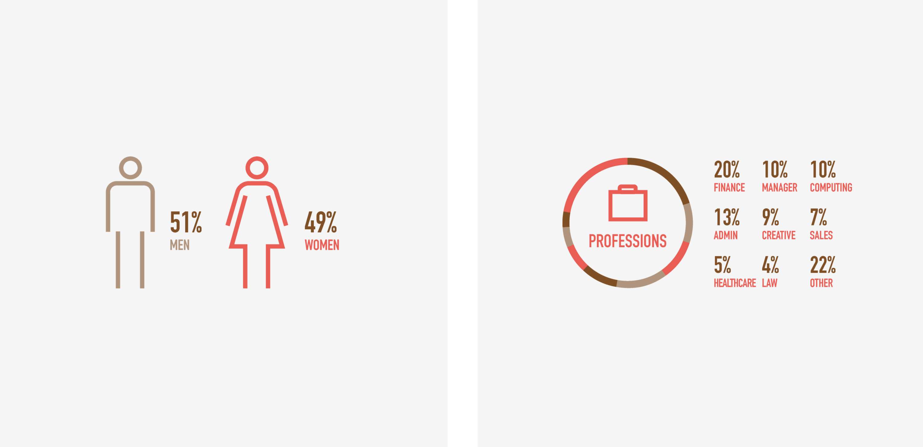 London Shared branding by Jacob van Leeuwen