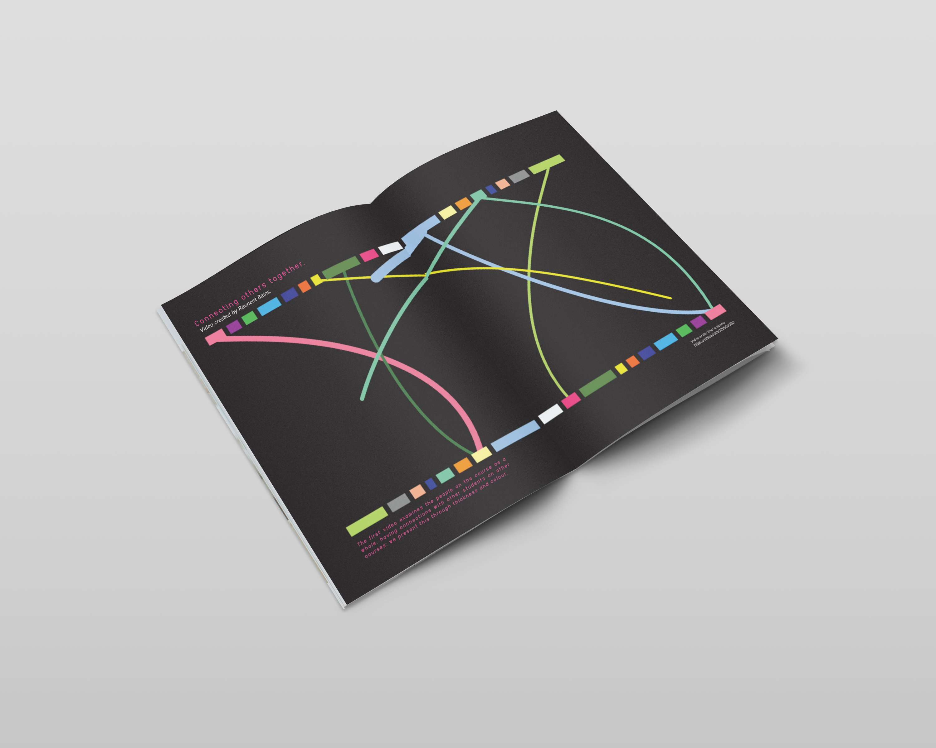 Journey Book by Ravneet Bains