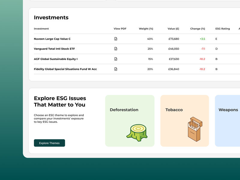 Empowering ESG investment decisions for Pension Investors by Tiffany Farthing