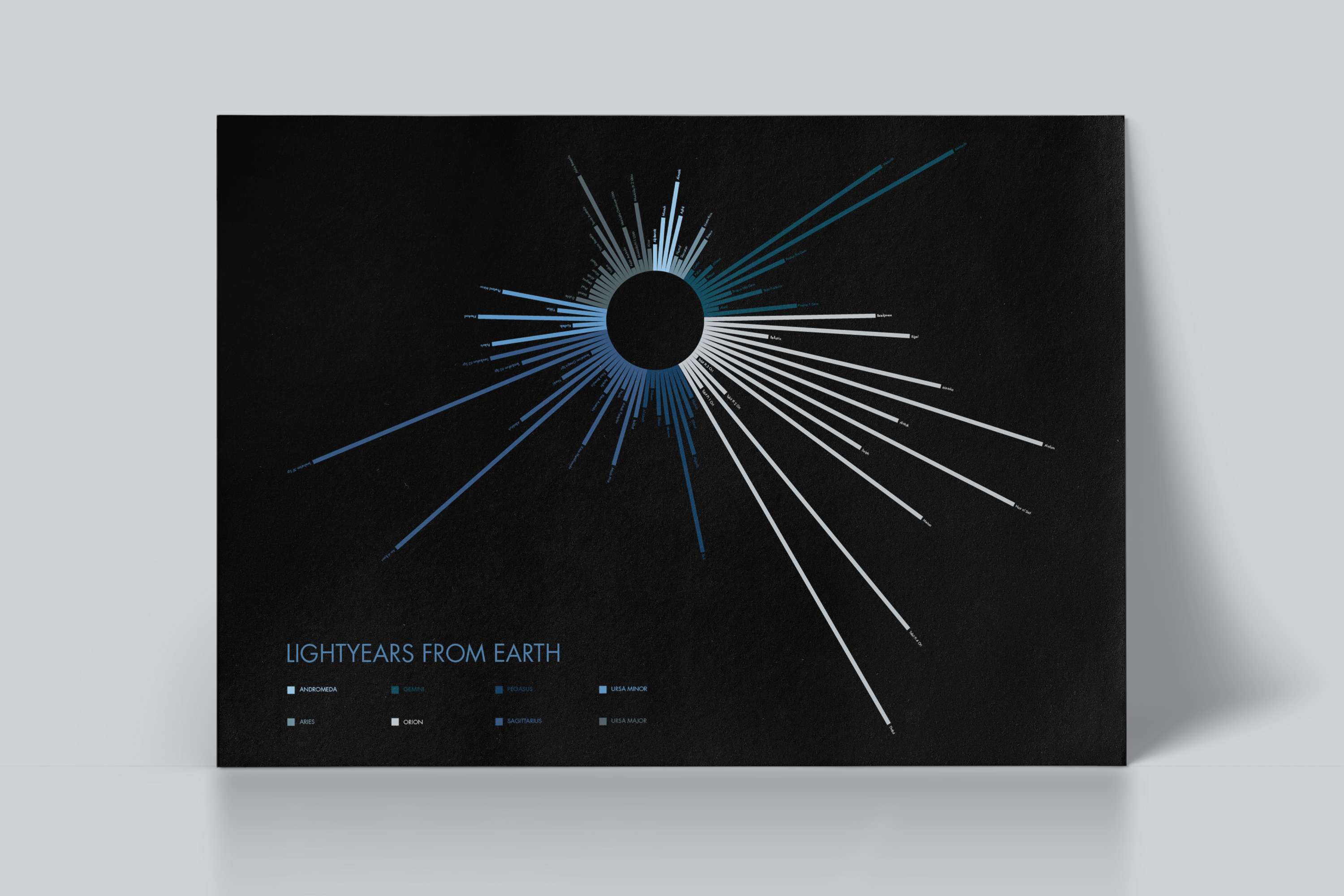 Lightyears From Earth by Juliana Johnson