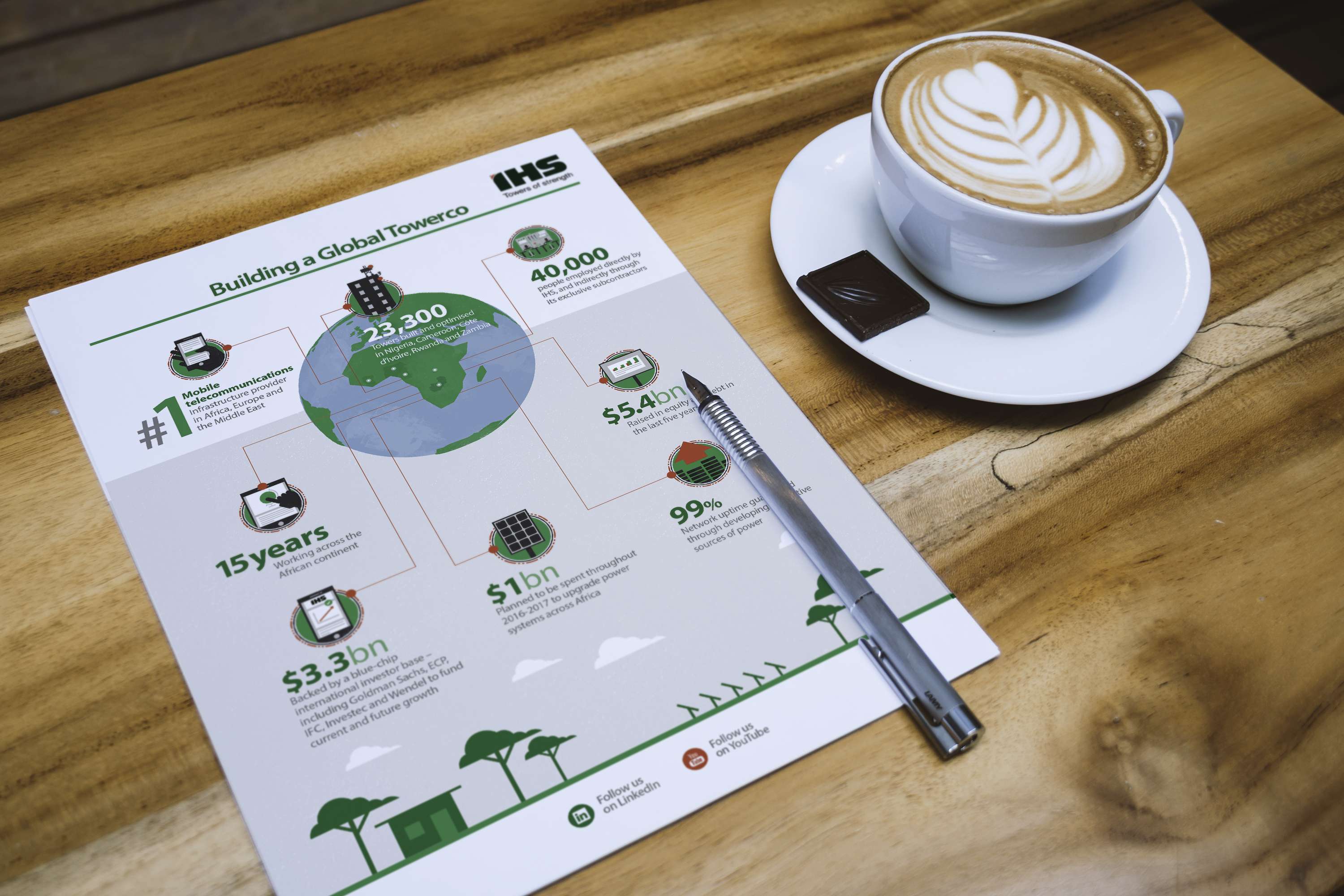 IHS Towers infographic by Sara Lage