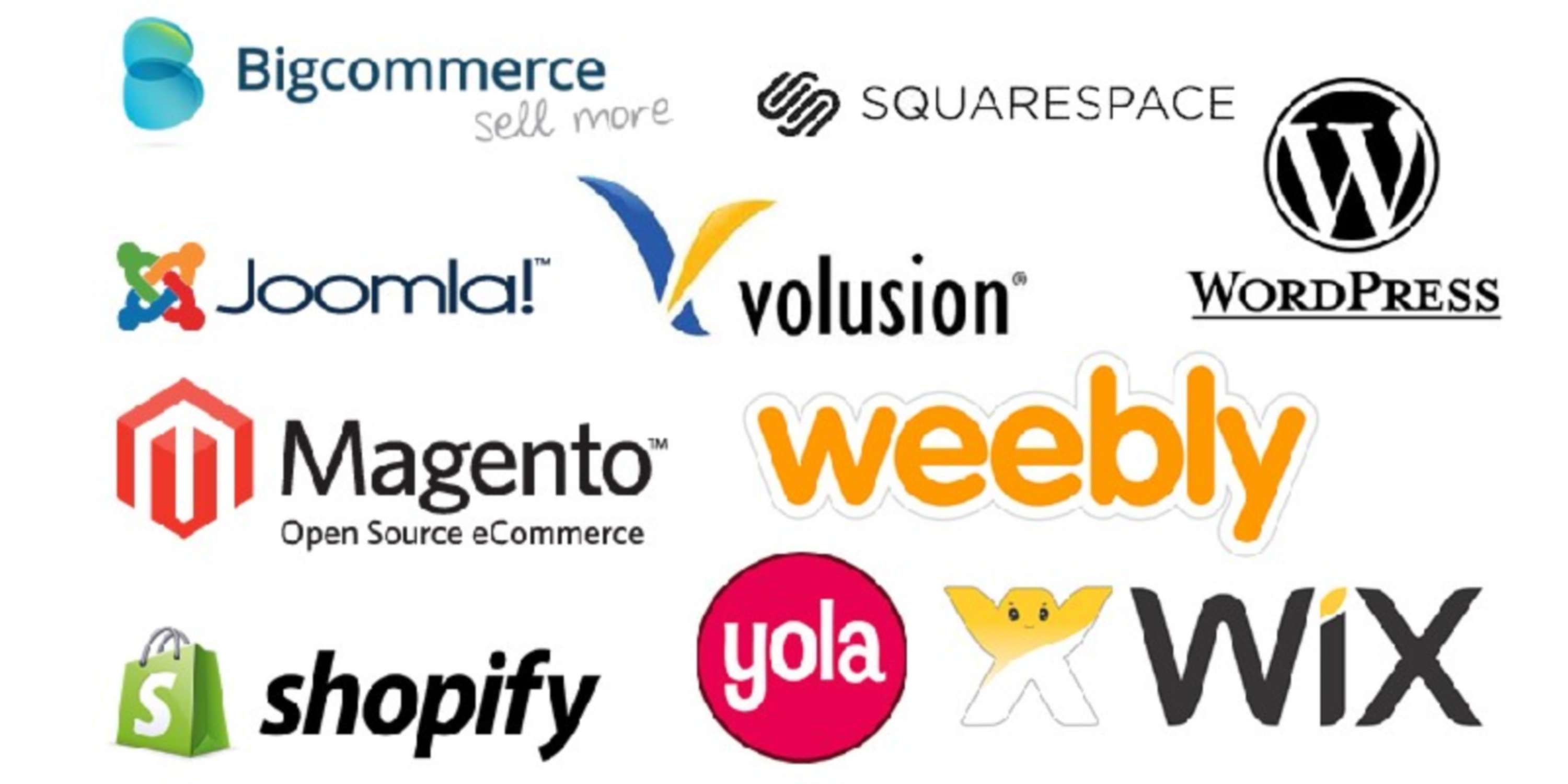 Build Your #Ecommerce Website from Scratch with Easy Step by MAAN Softwares