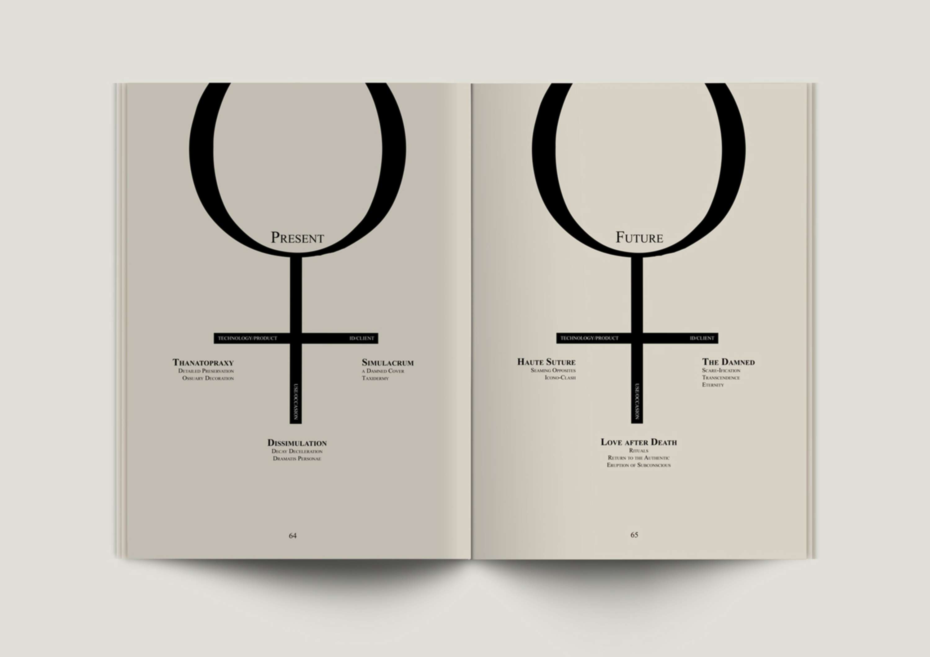 Rebranding on Alexander McQueen by Saskia Lubnow