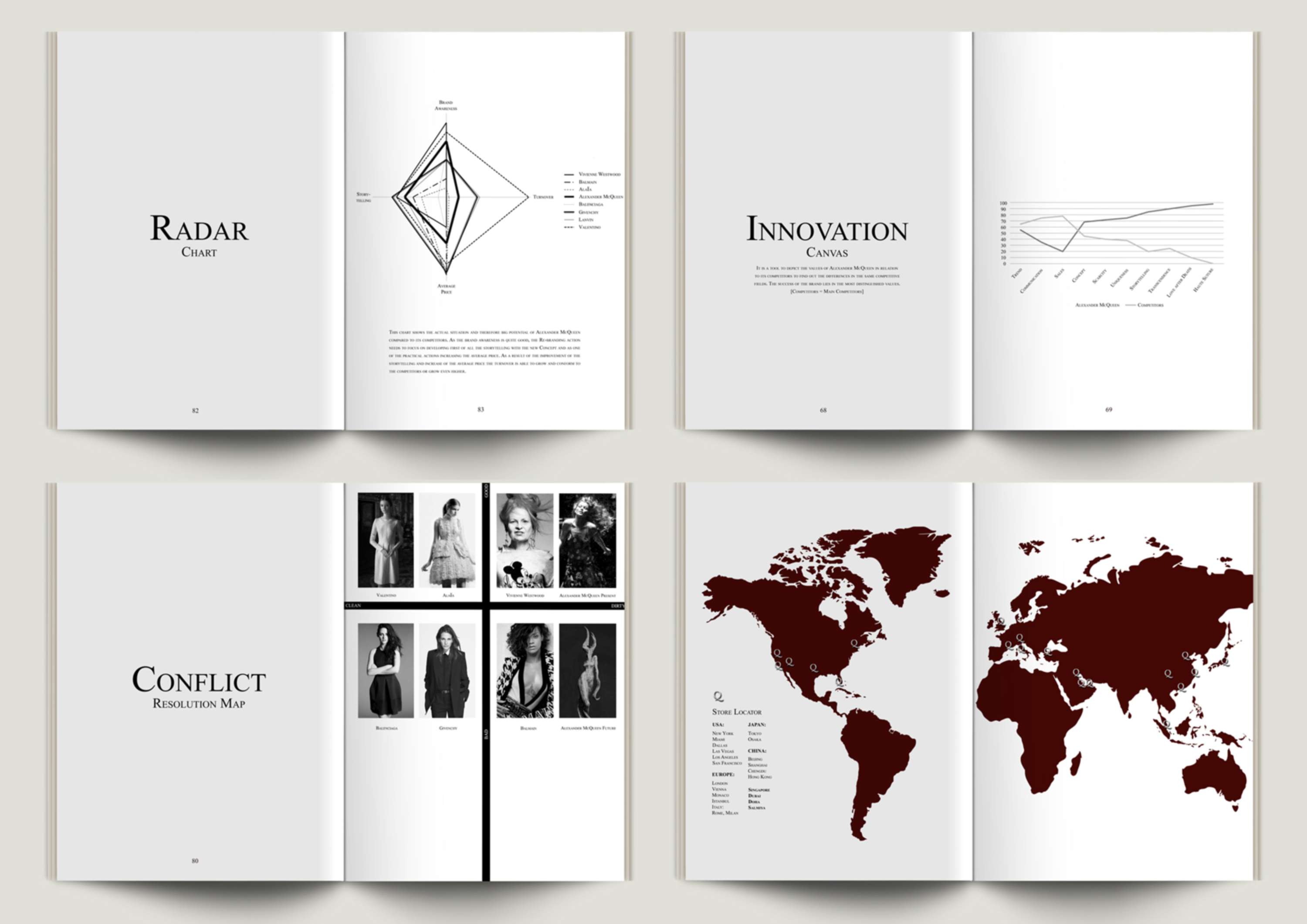 Rebranding on Alexander McQueen by Saskia Lubnow