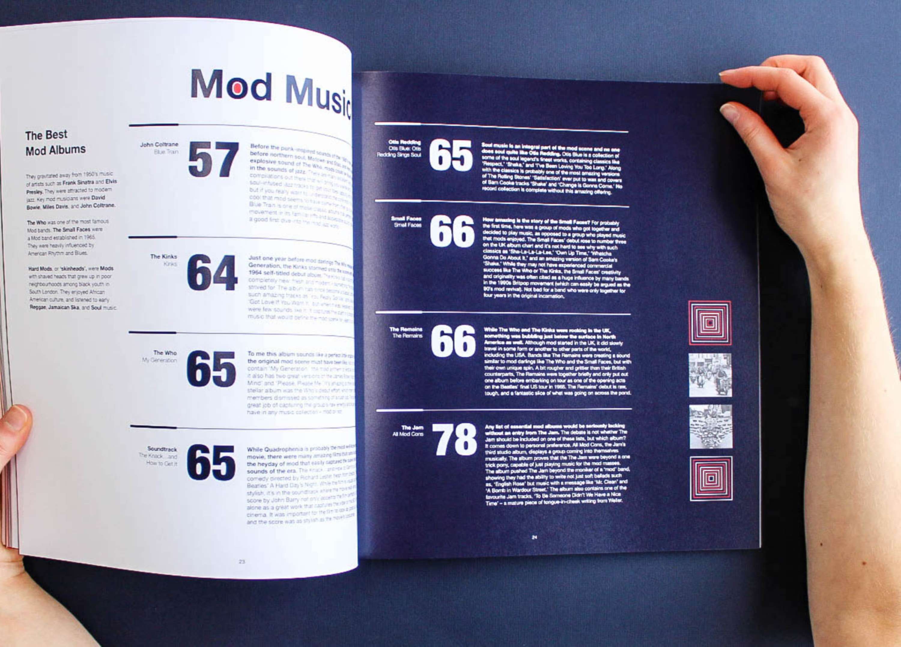 ISTD - Fads by Dawn Neely McGinty