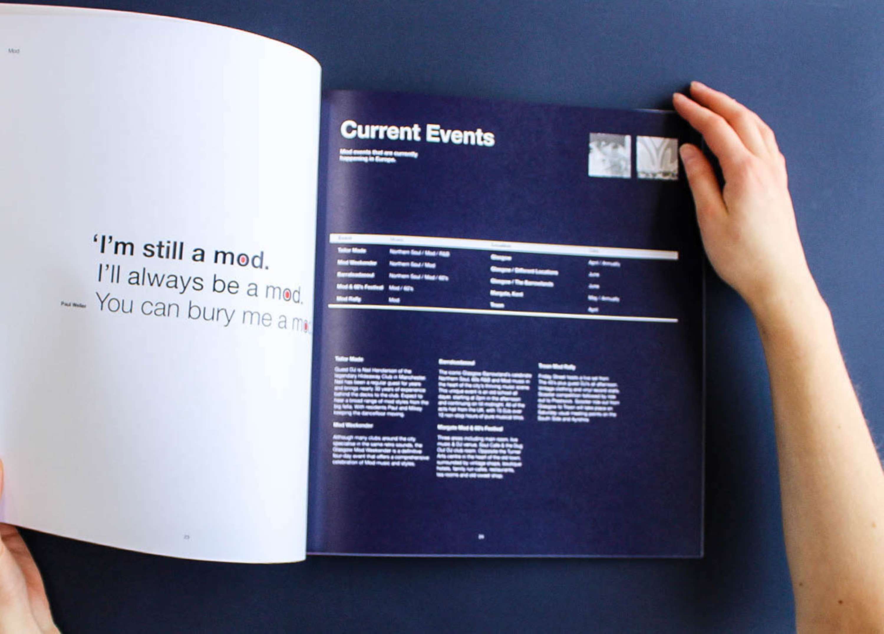 ISTD - Fads by Dawn Neely McGinty