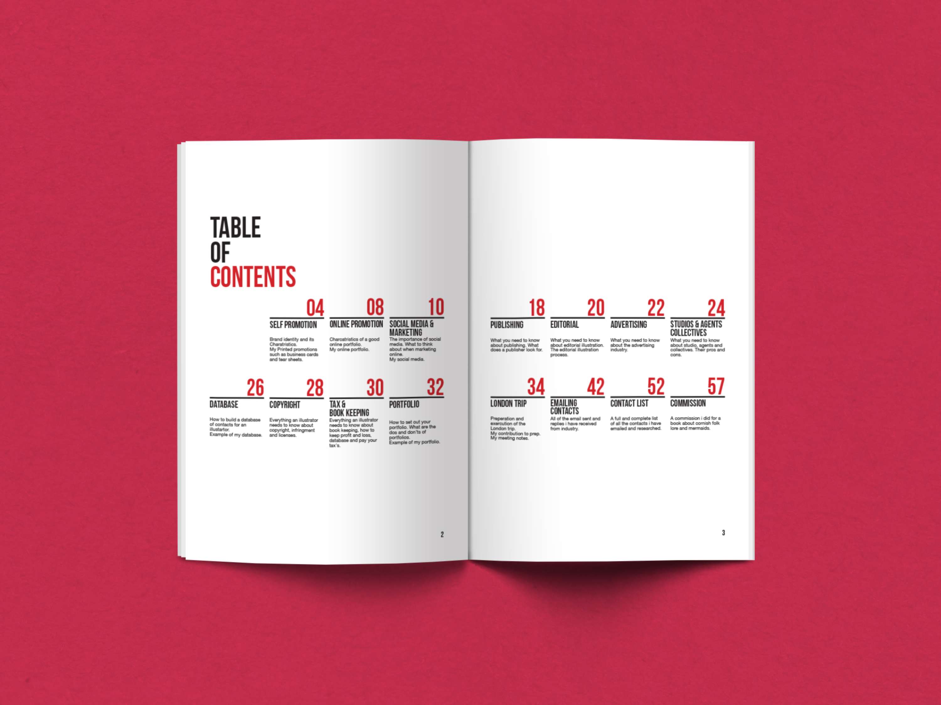 Professional Practice: Dossier by Harry Oakley