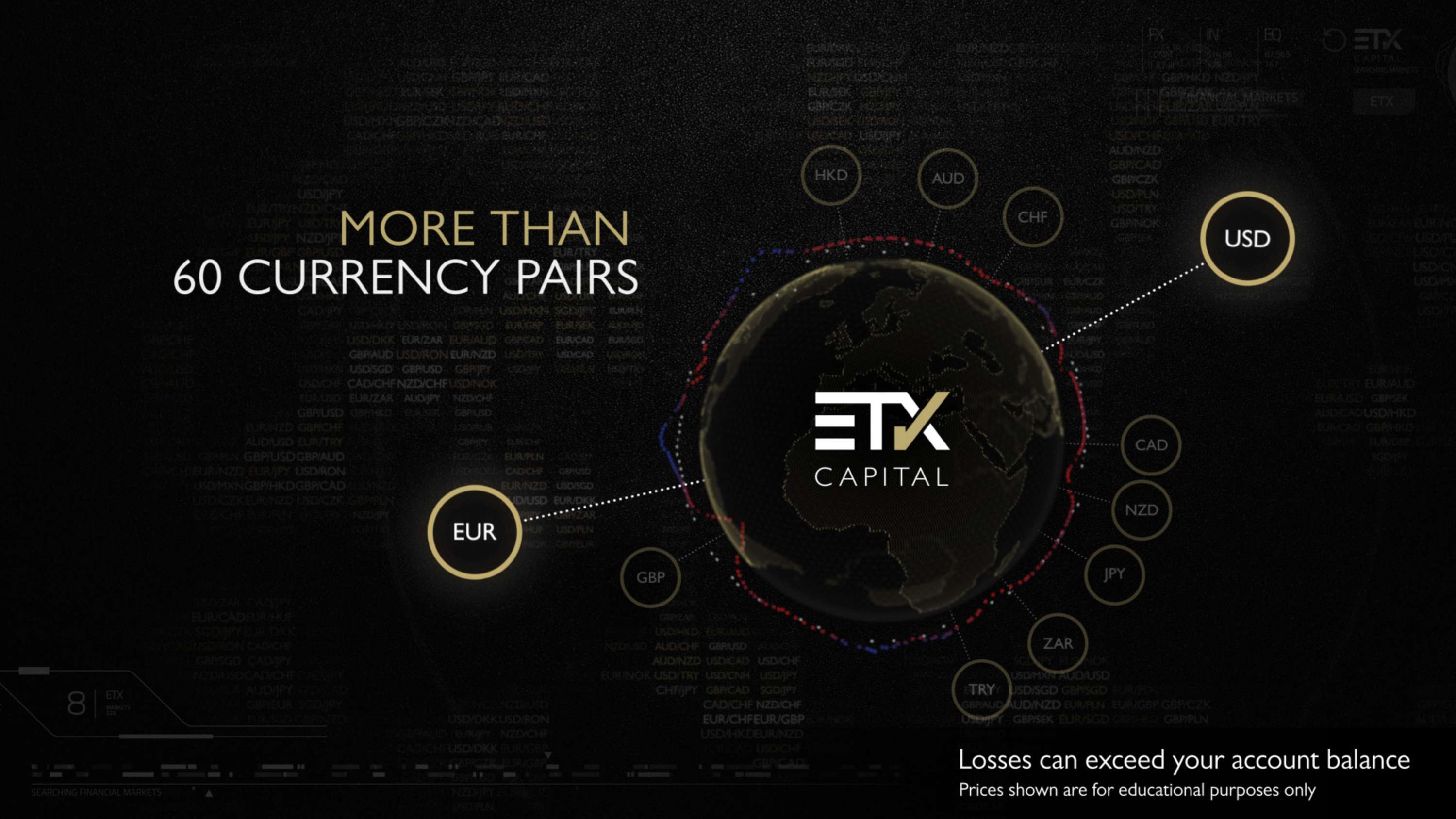 ETX Capital - Introduction by David Curtis