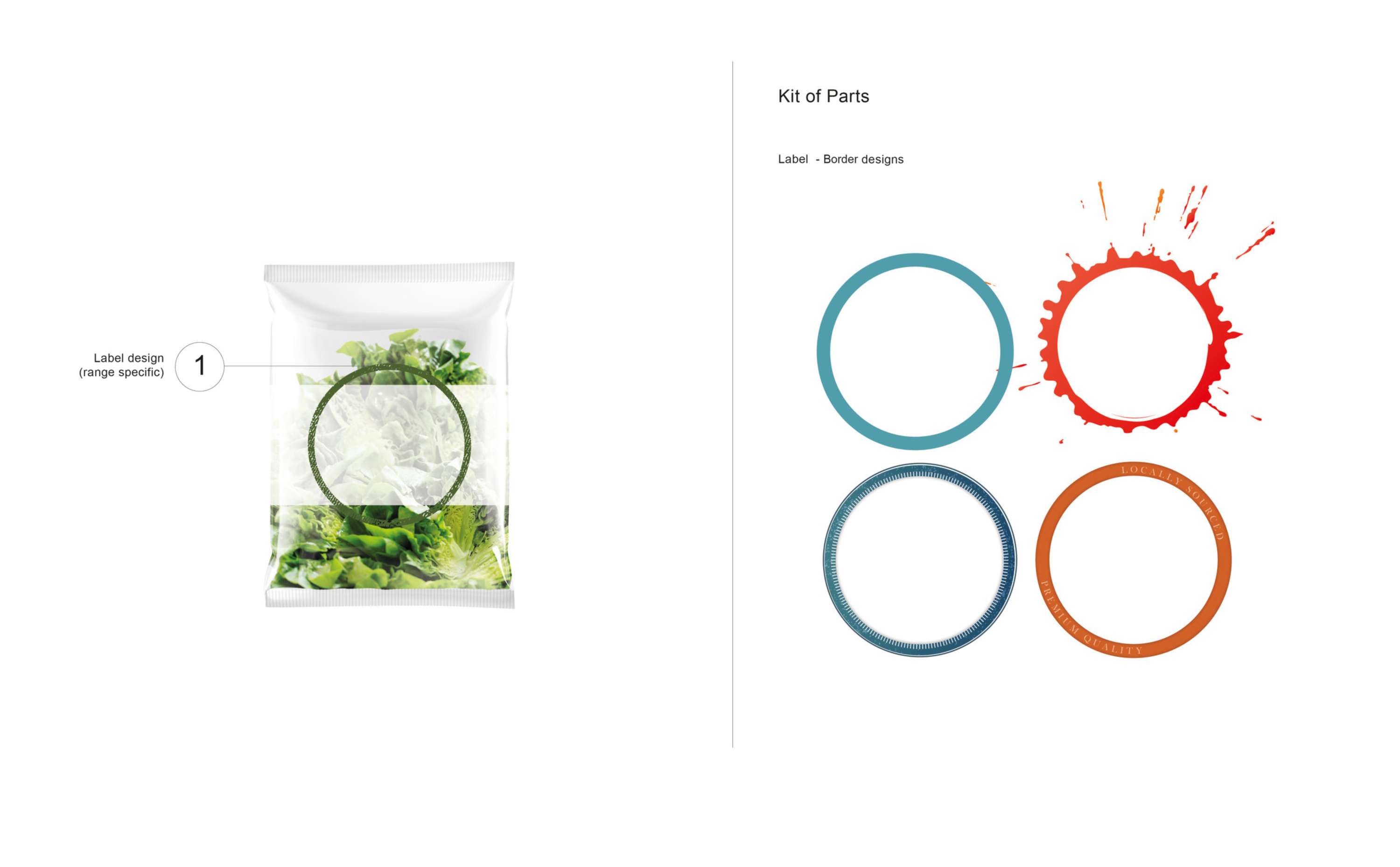 Continente Packaging System by Tom McQuillin
