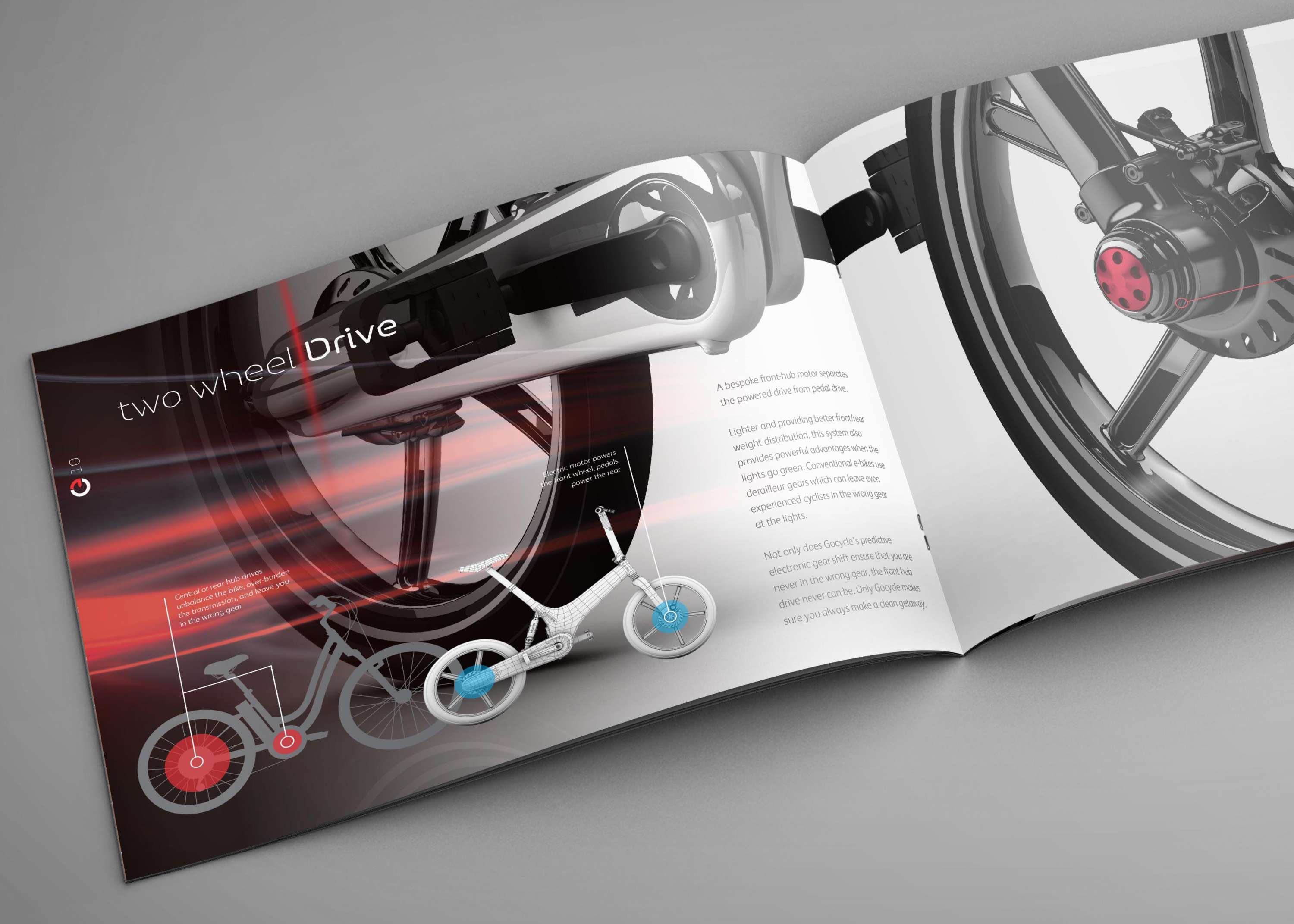 Gocycle by Darren Cornwall