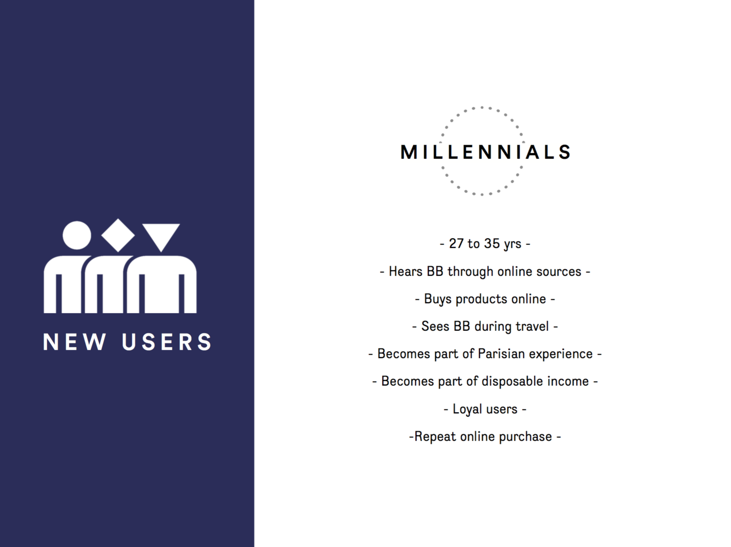 Project Rebrand by Emma Moore