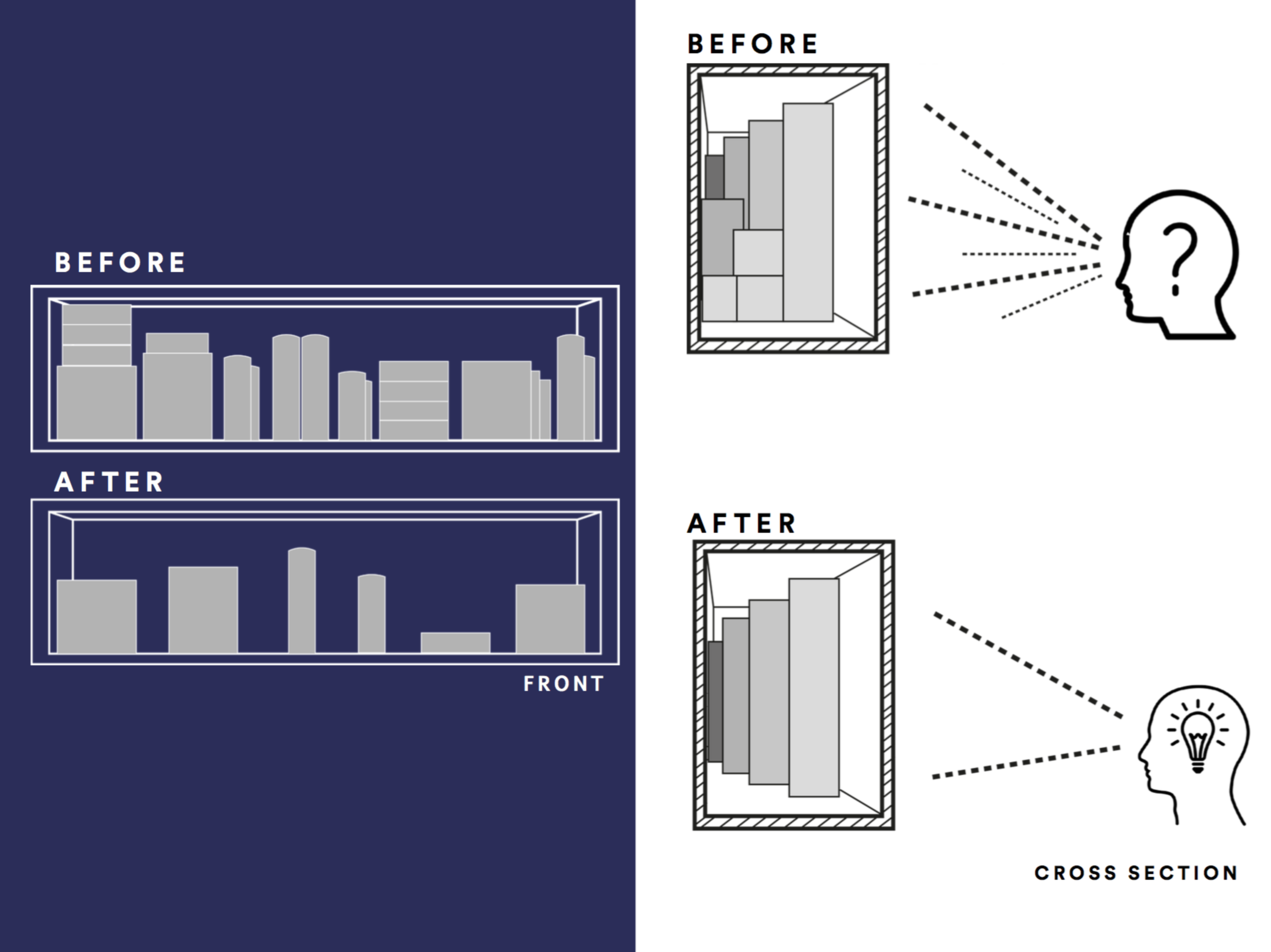 Project Rebrand by Emma Moore