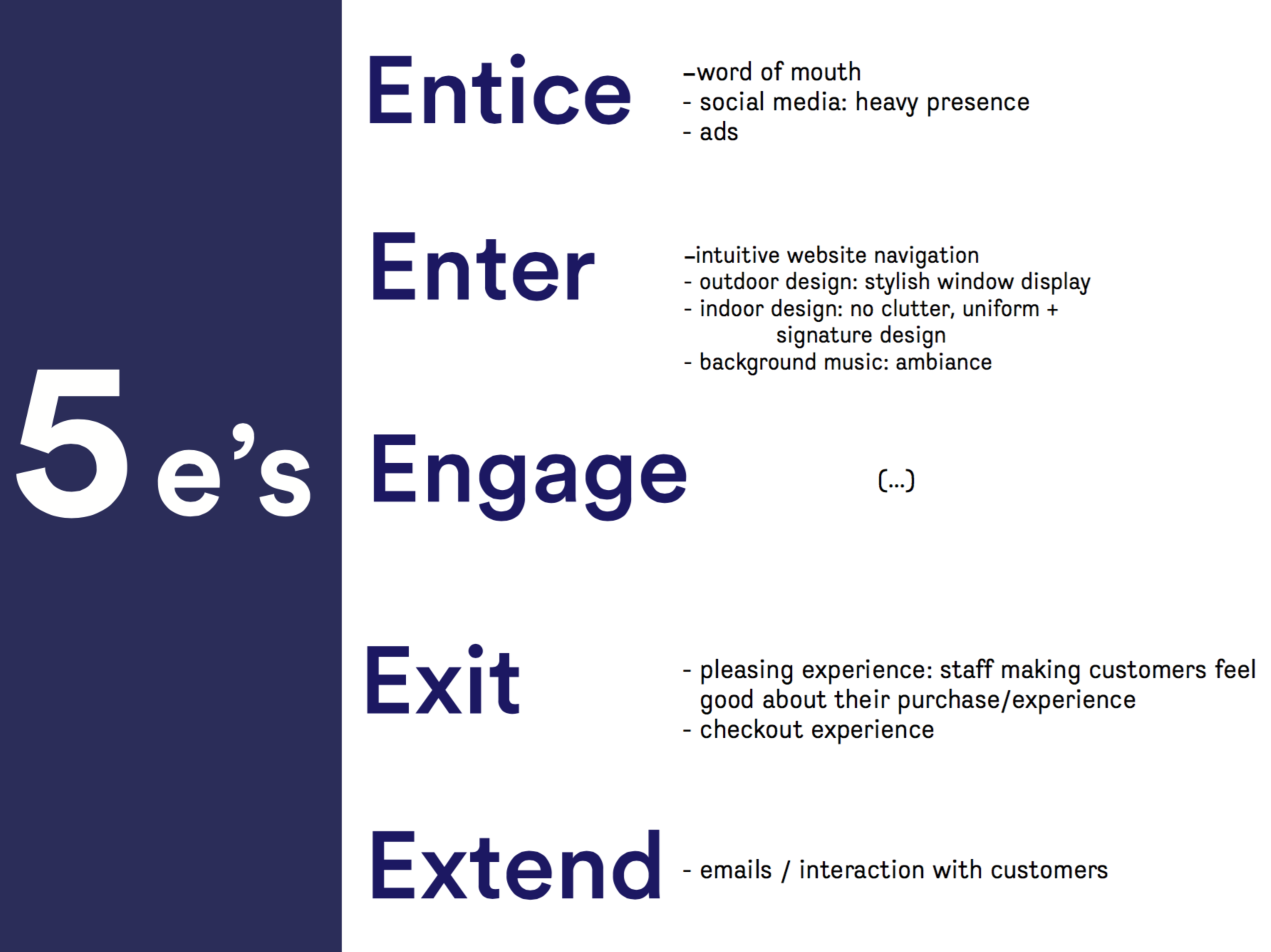 Project Rebrand by Emma Moore