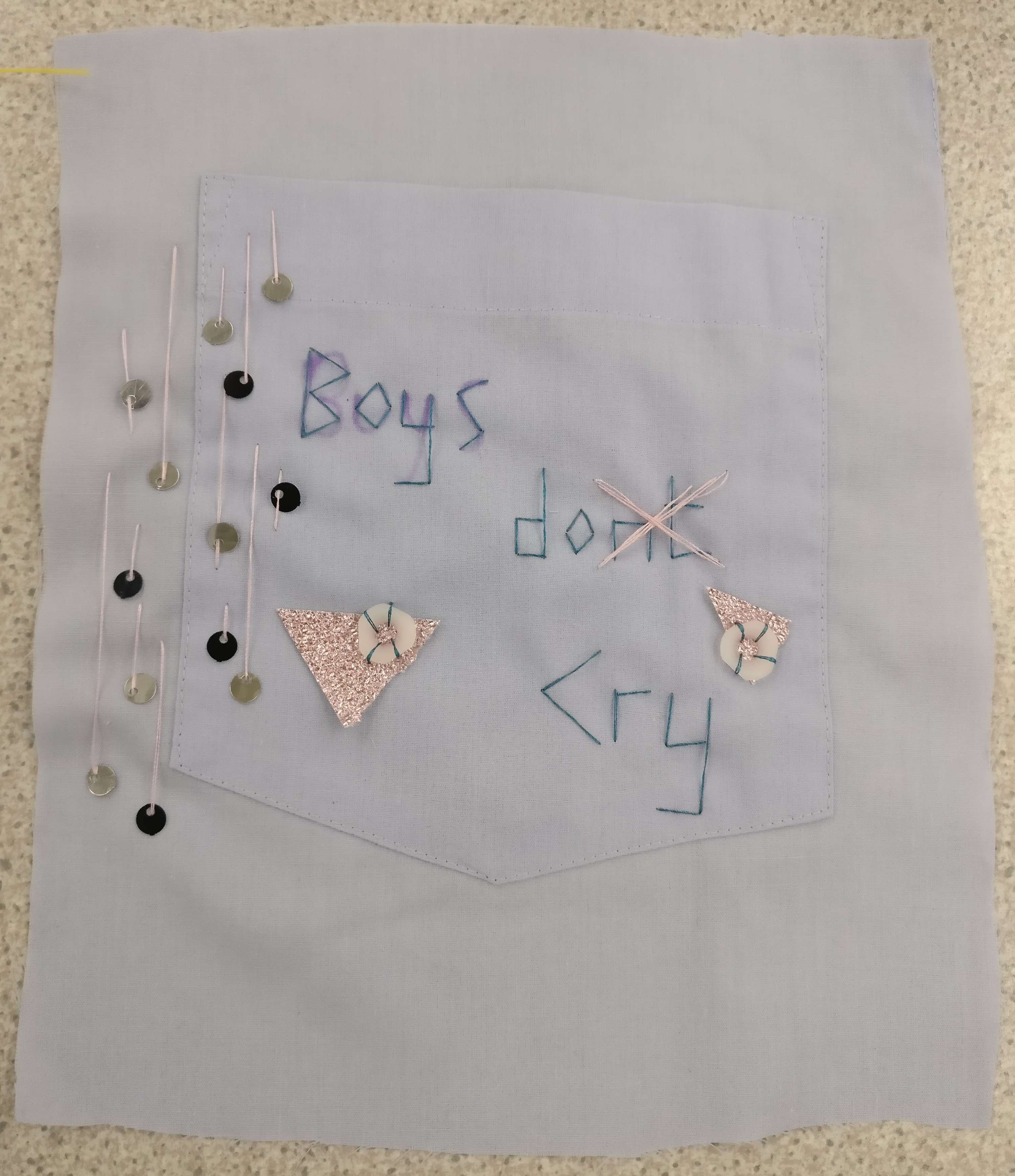 Mental Health GCSE Embroidery Workshop by Alice Charlotte Turner