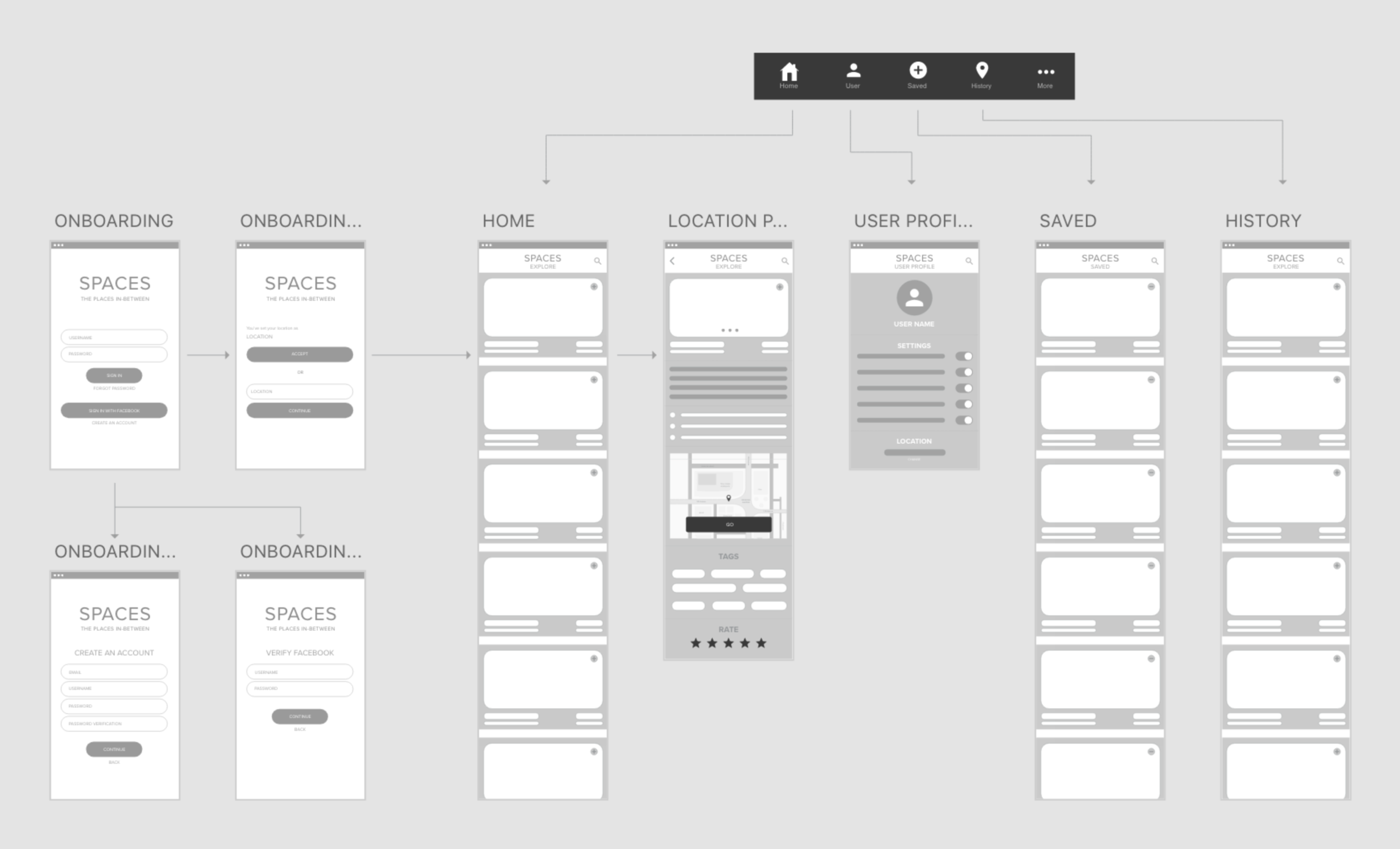 SPACES – UX/UI Design by Tabitha Swanson