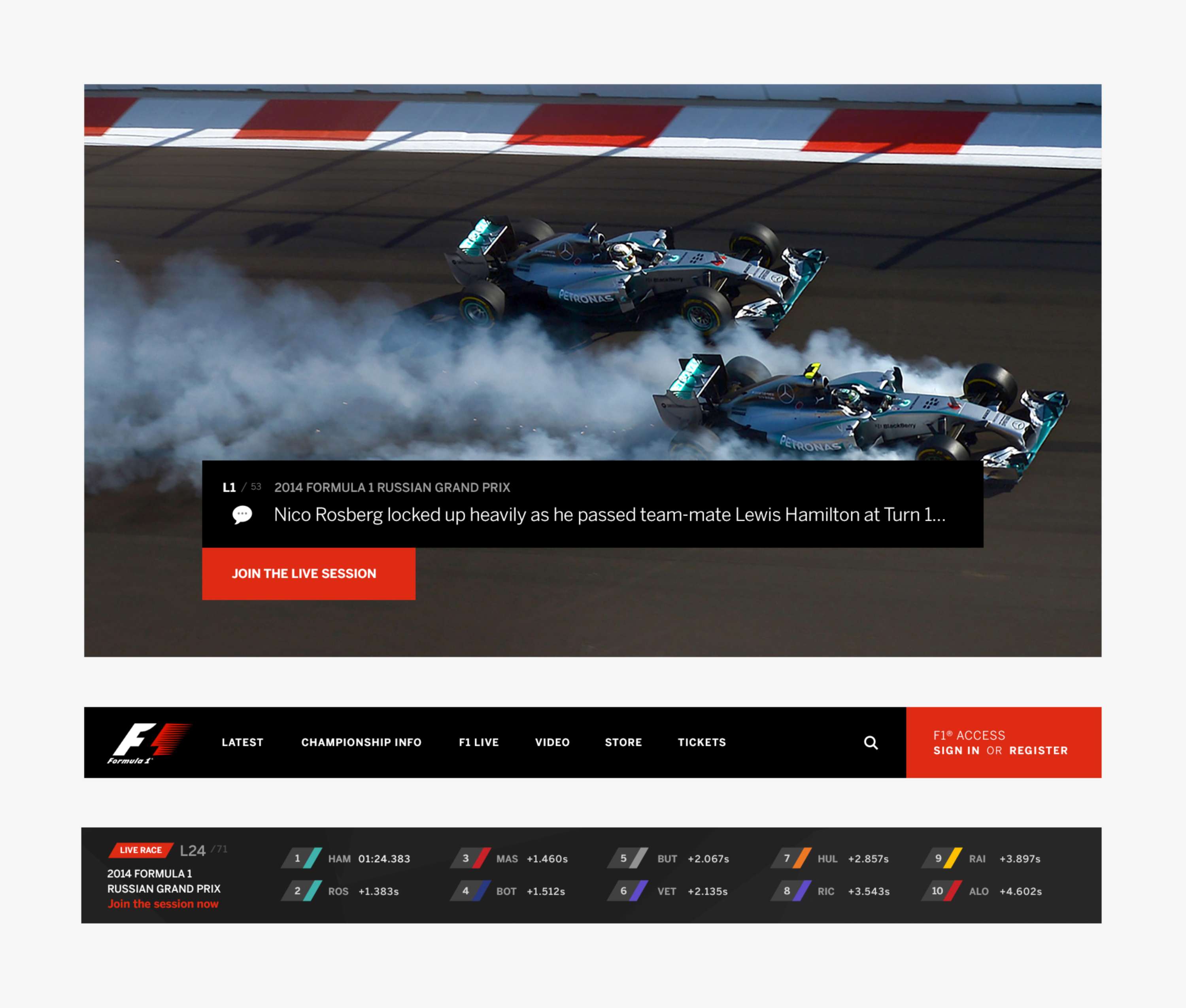 Formula 1 by Ian Wharton