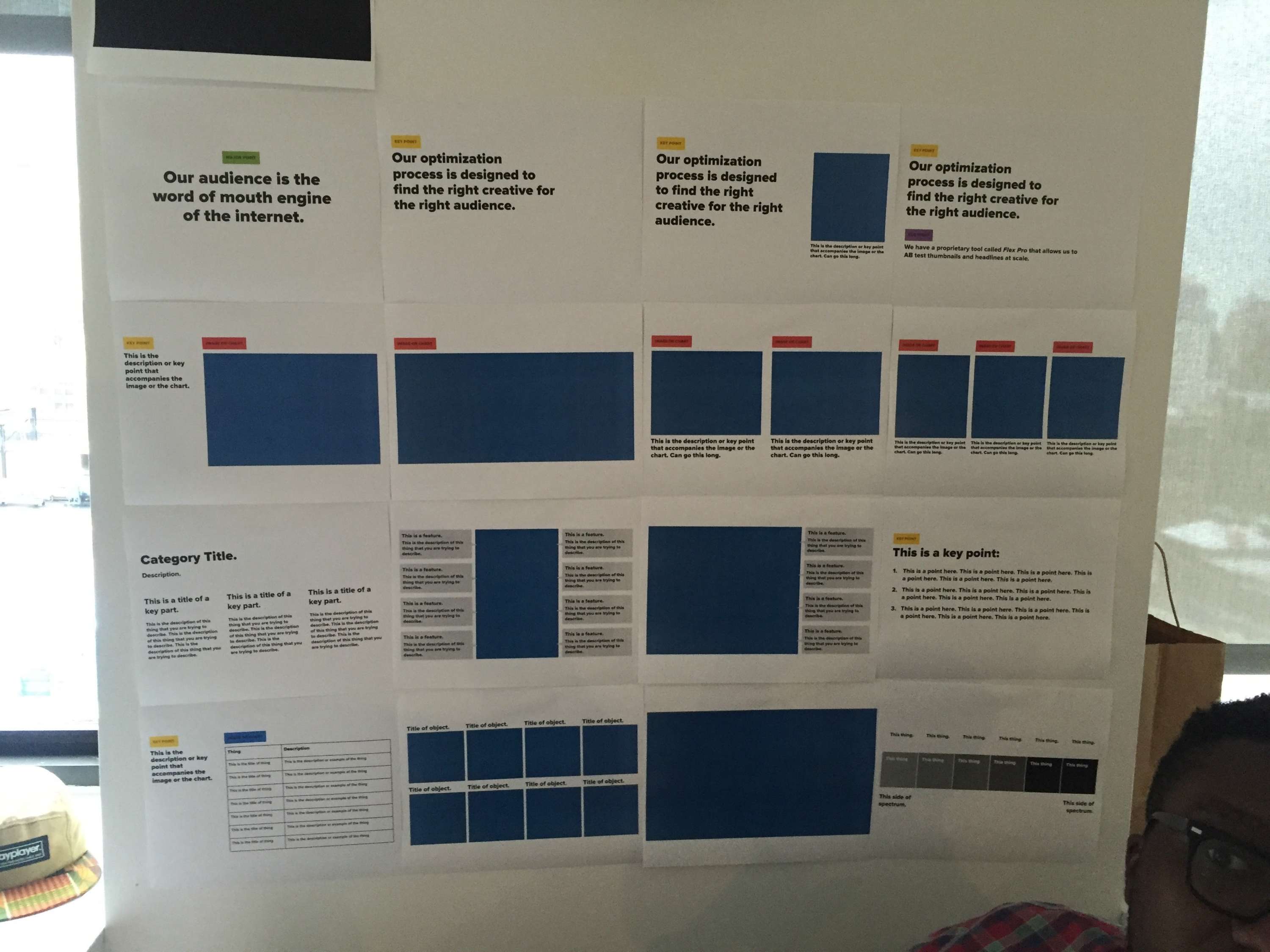 Buzzfeed content creation flow by David Velázquez Alén