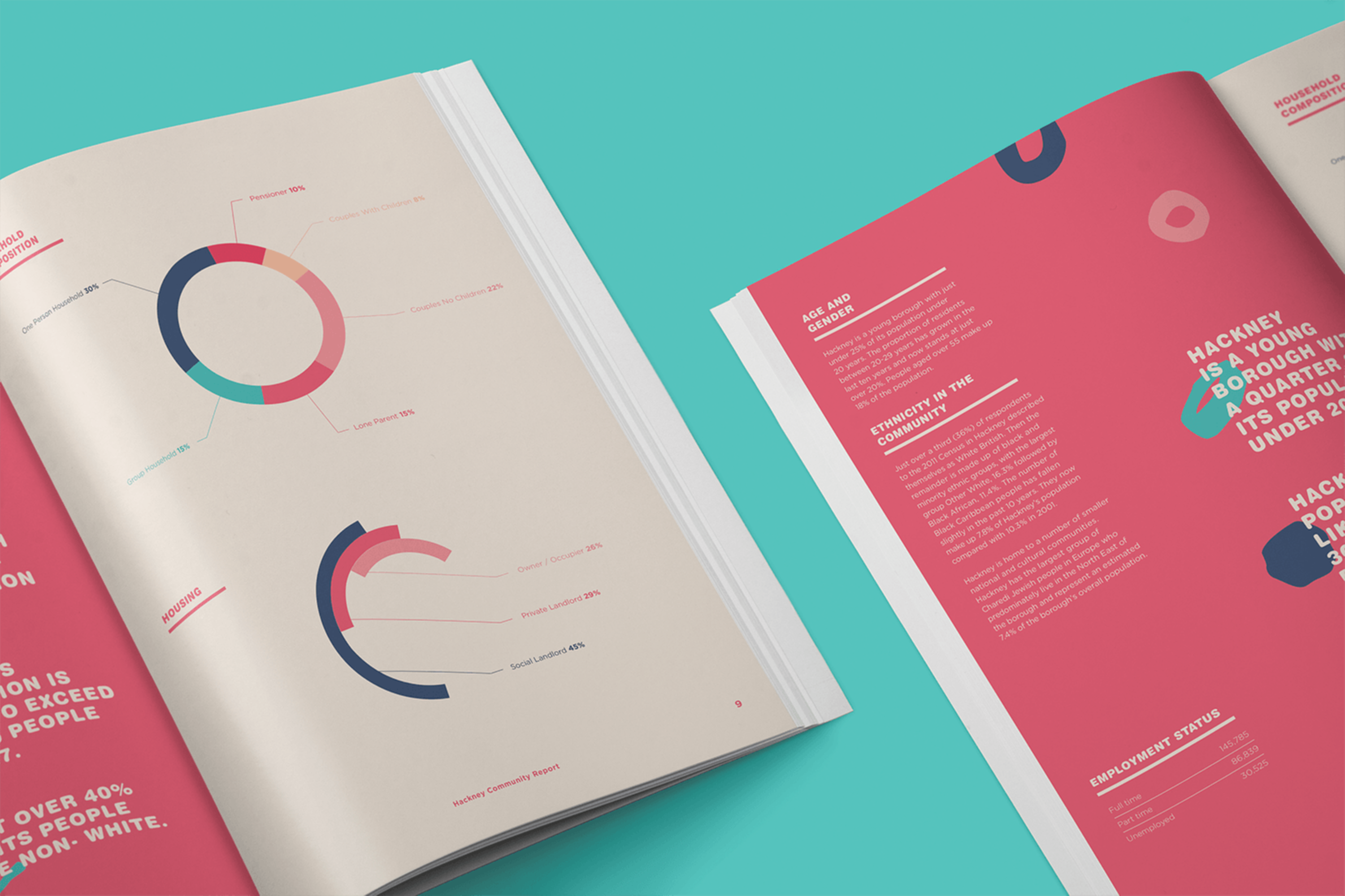 Hackney Report by Gavin Feiritear