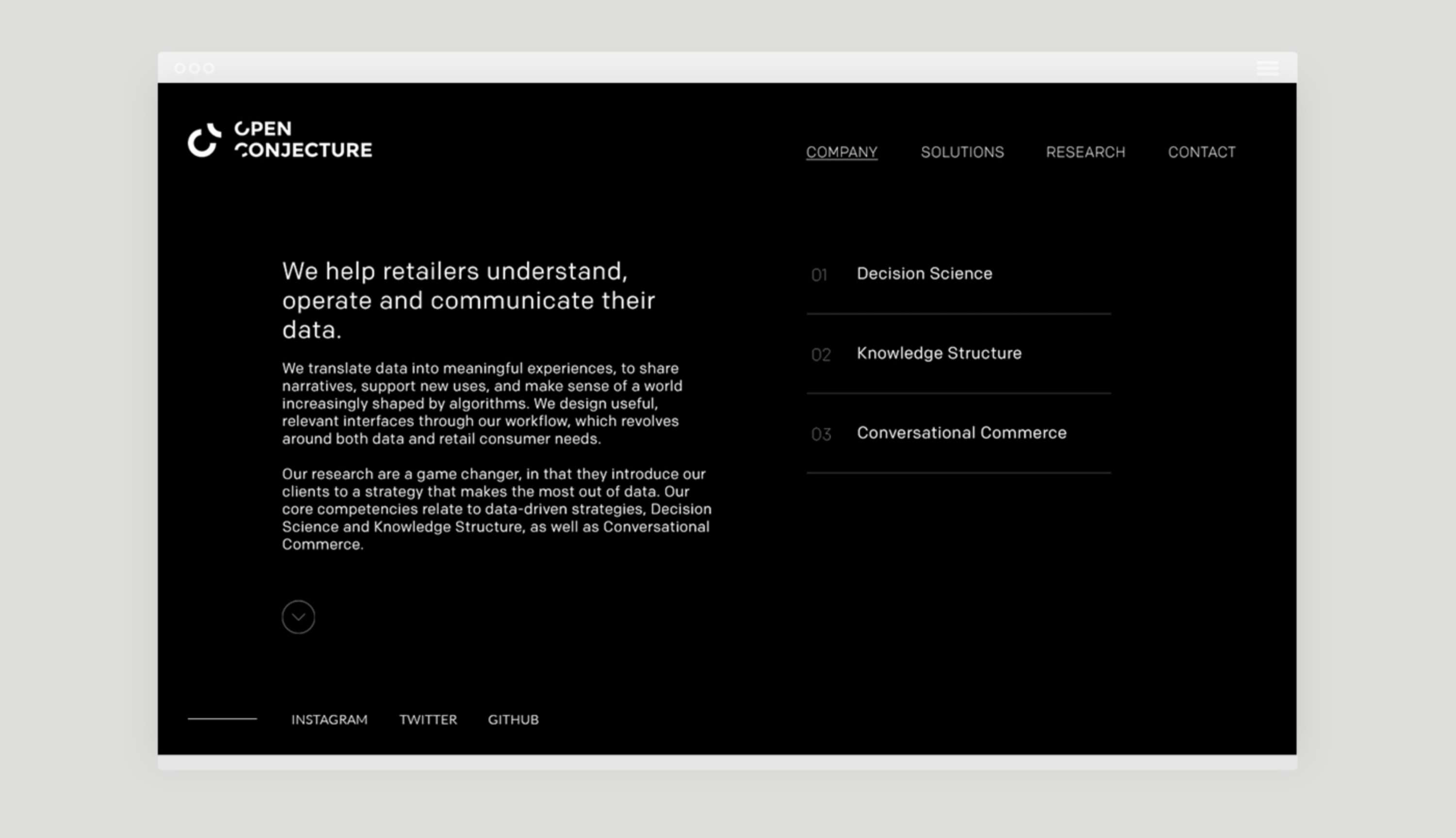 Open Conjecture by Ali Adams
