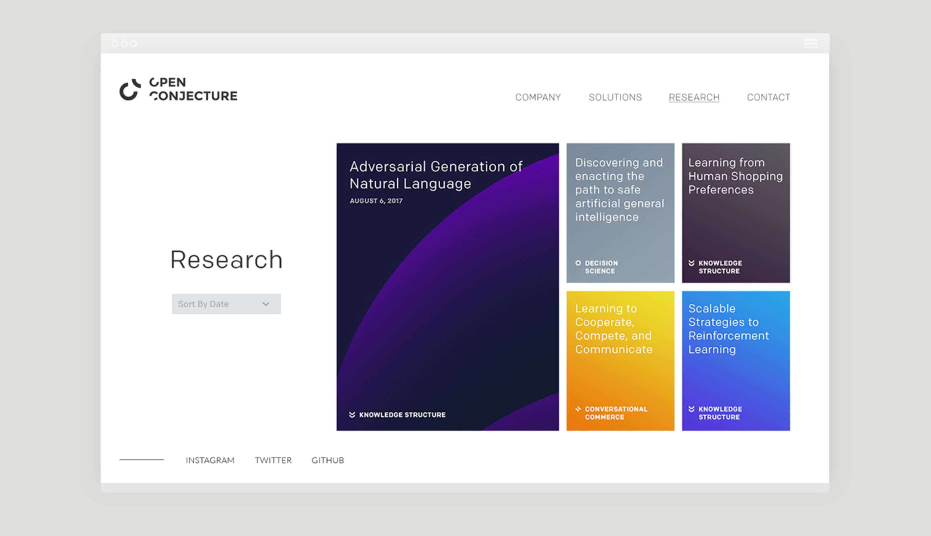 Open Conjecture by Ali Adams