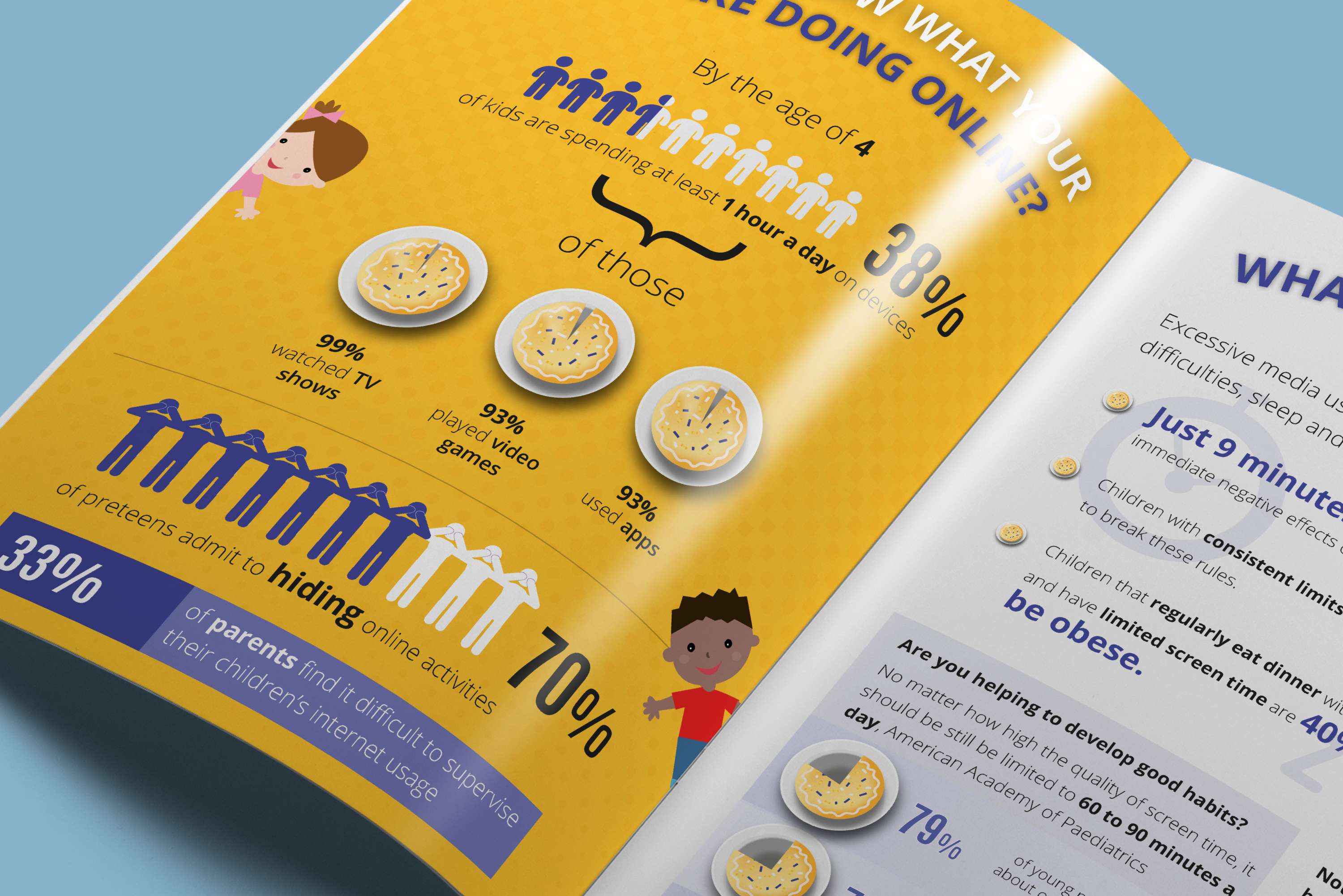 Brochure for Screentime Labs by Anisa Patel