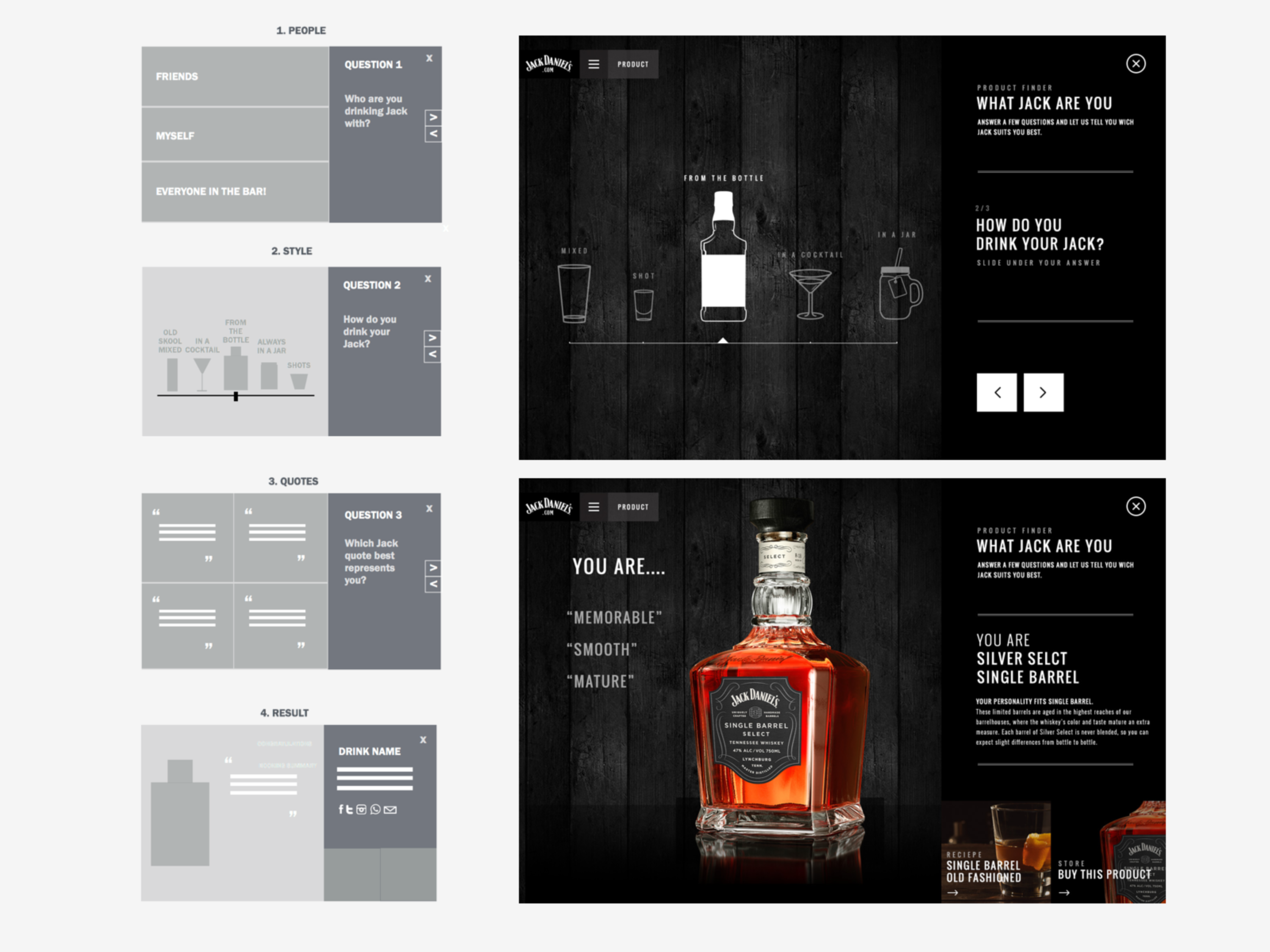 Jack Daniels - Pitch Work by Jenna Law | Plexus Design