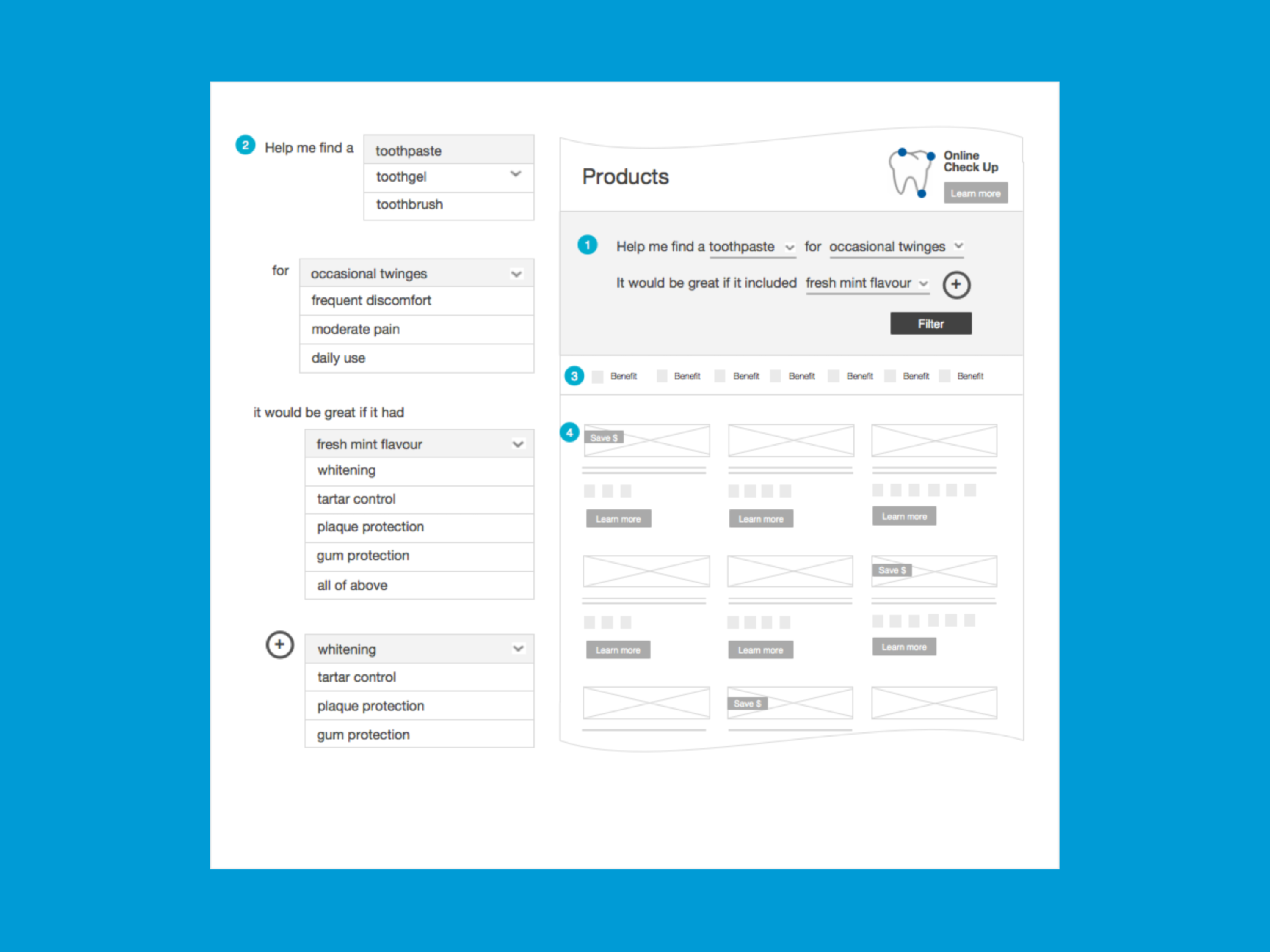 Sensodyne - Responsive Website by Jenna Law | Plexus Design