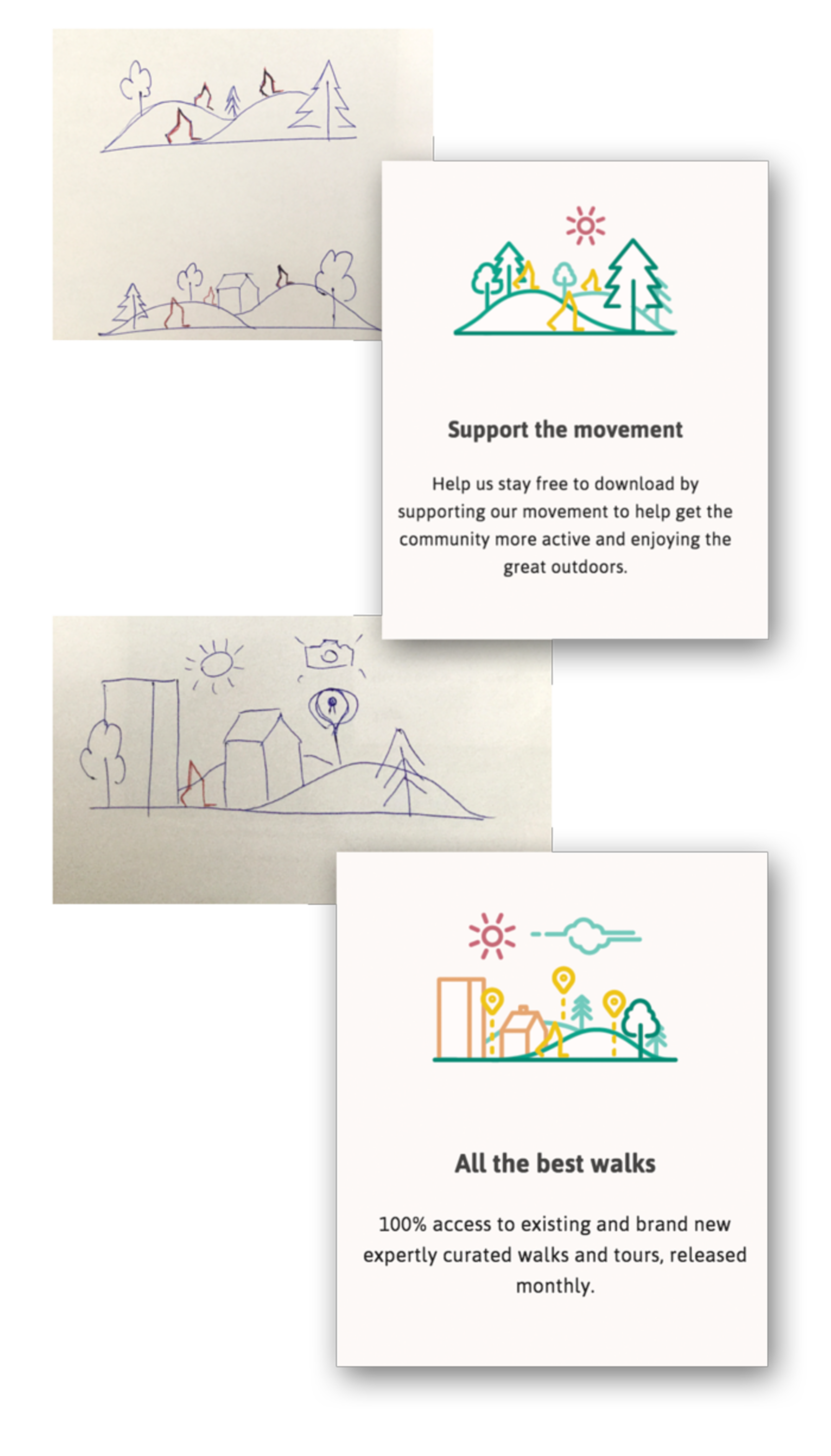 The walking app - Go Jauntly by Sylvia Szekely