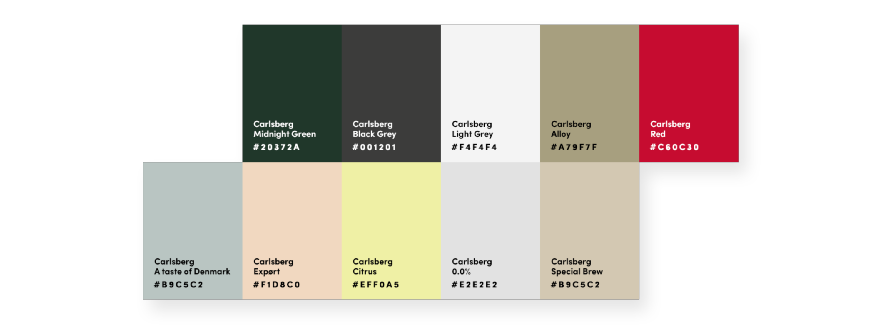 Carlsberg – The Danish Way by David Jorre