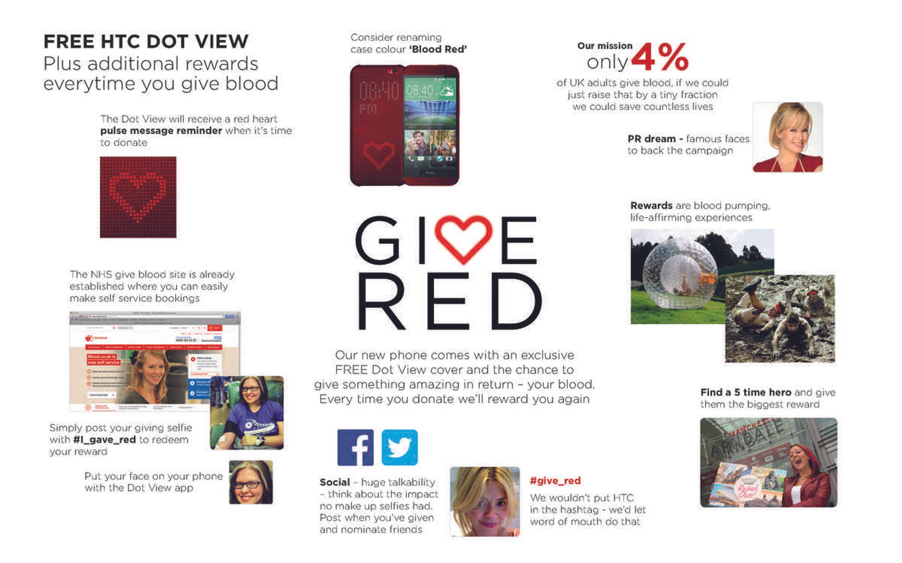 HTC - Give Red by Louise Egan