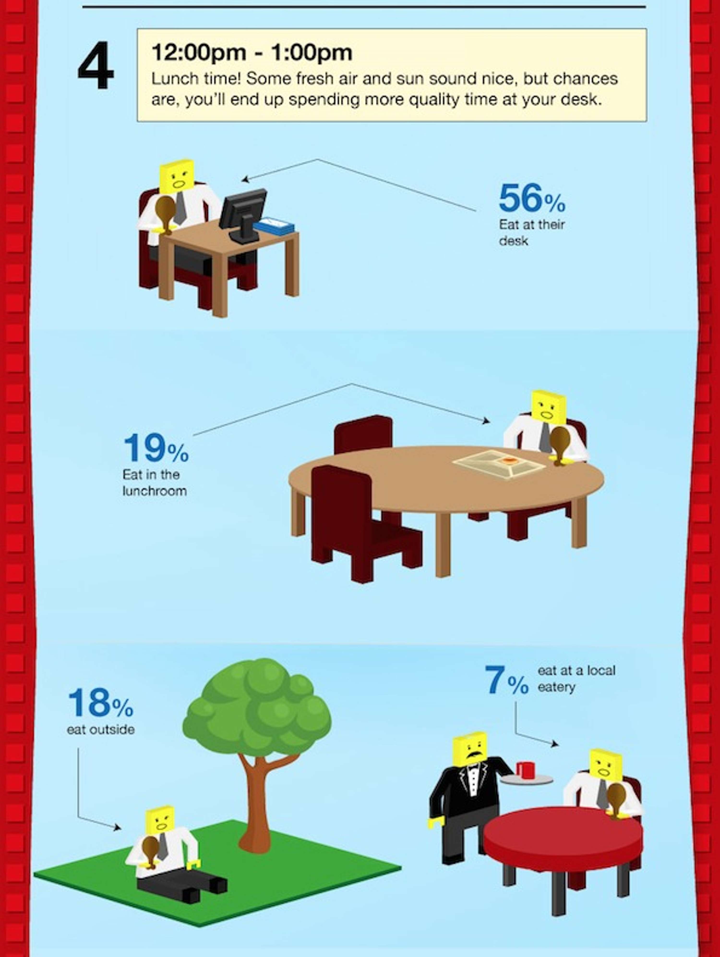 Workfront - Day in the life of a marketer by Workfront