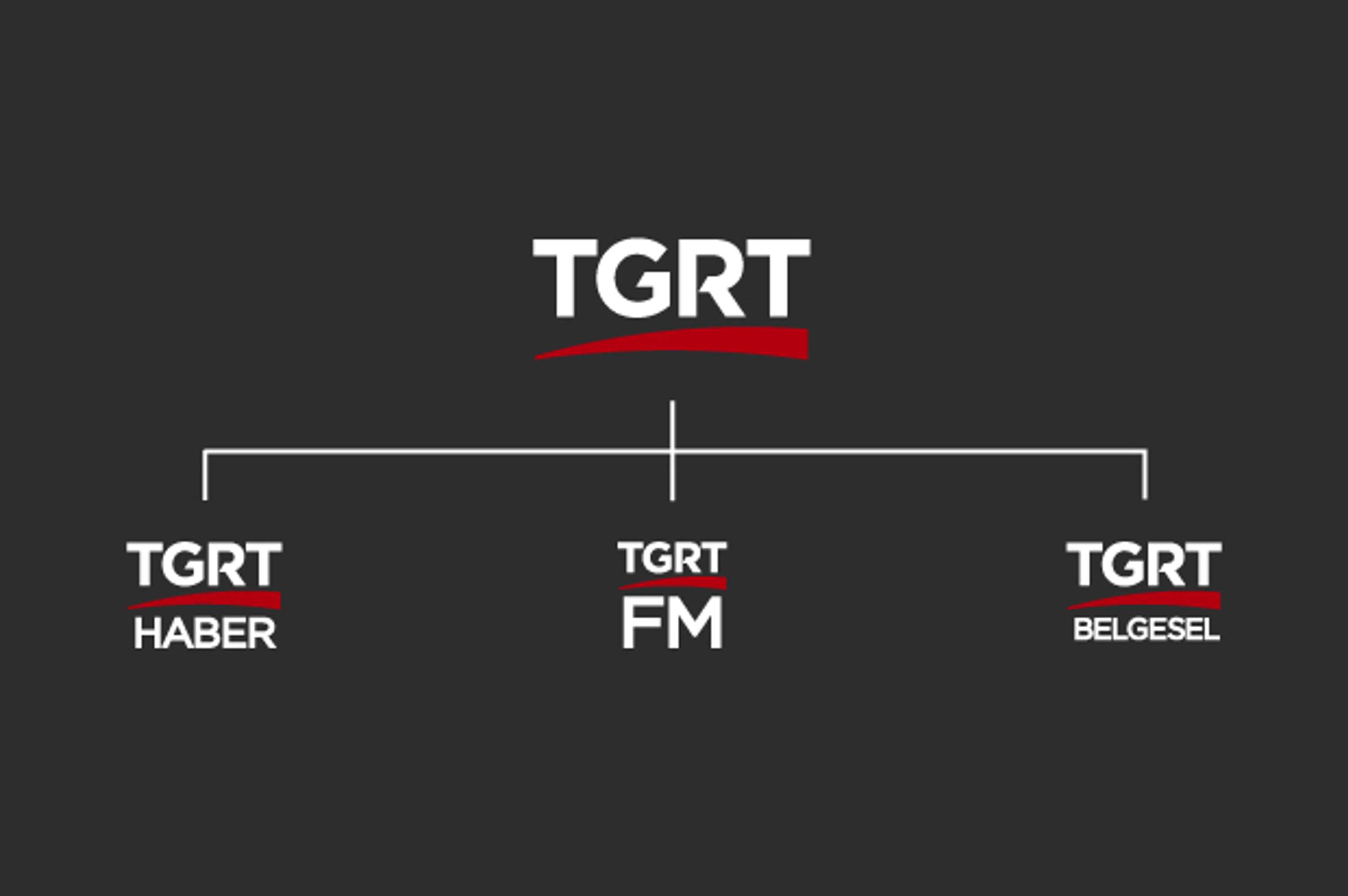 TGRT by Turquoise Branding