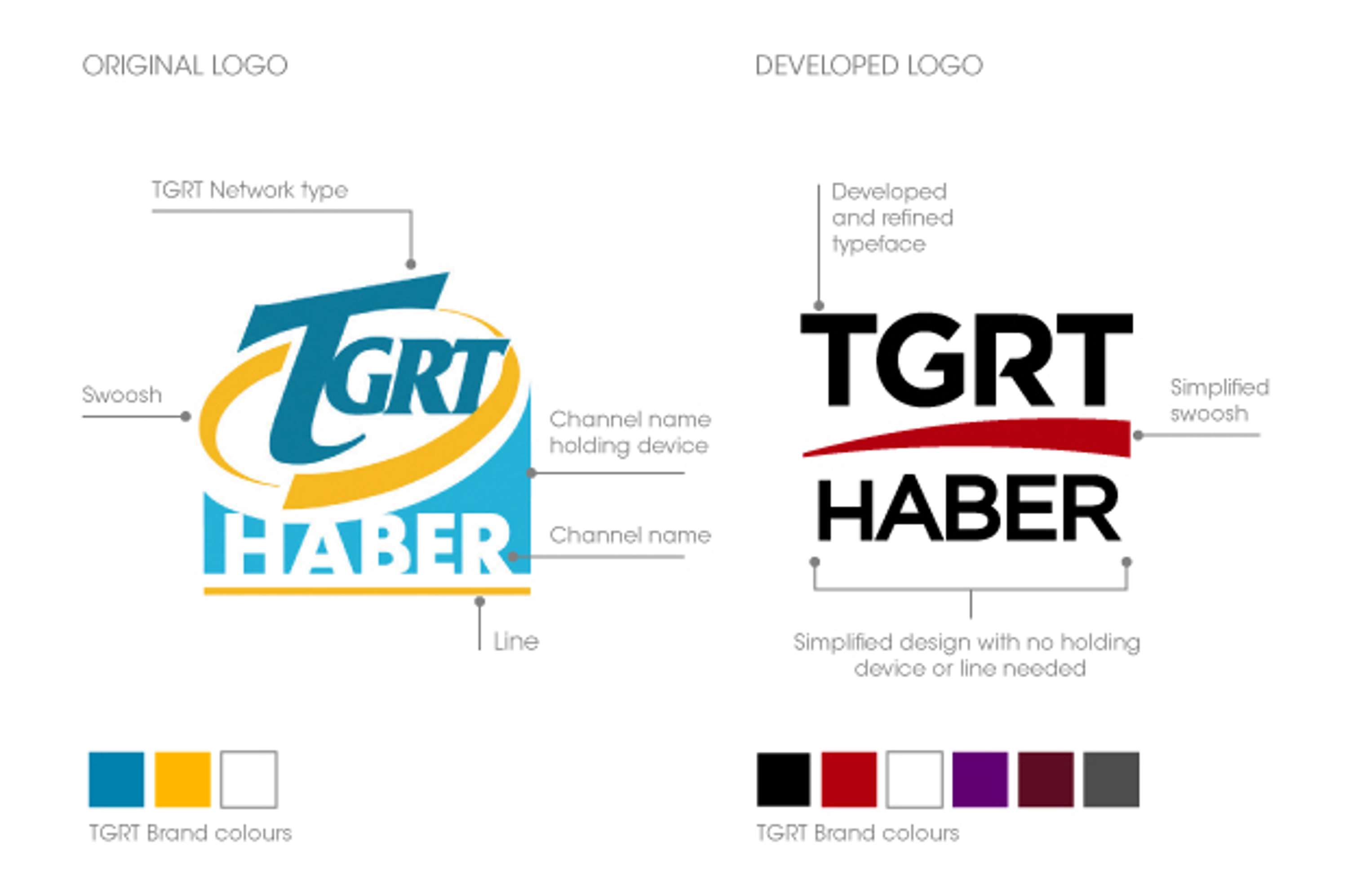TGRT by Turquoise Branding