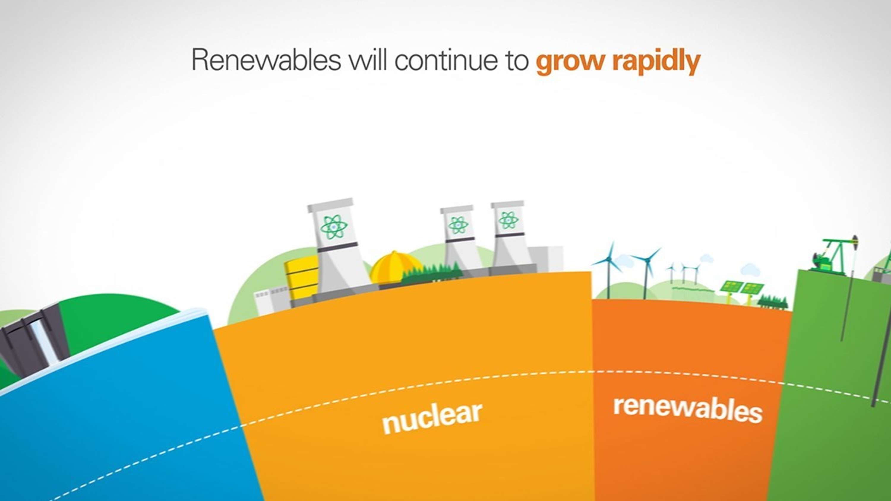 BP - Animating insight on the future of energy by Radley Yeldar