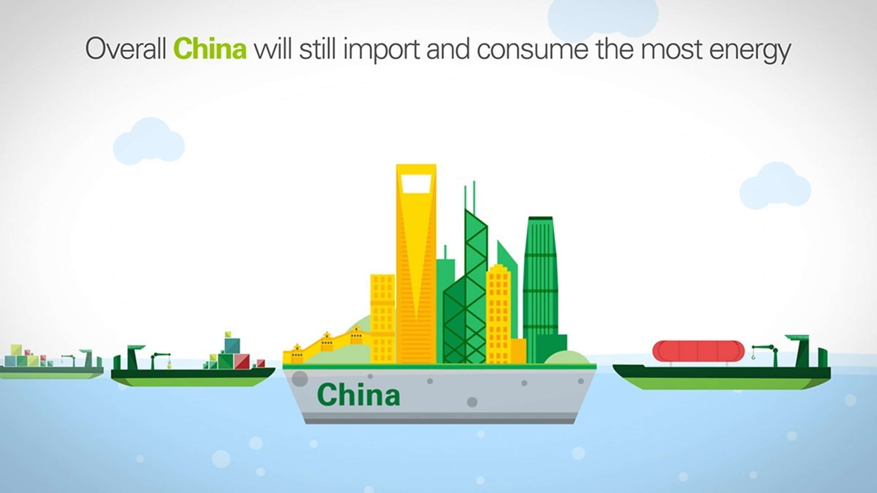BP - Animating insight on the future of energy by Radley Yeldar