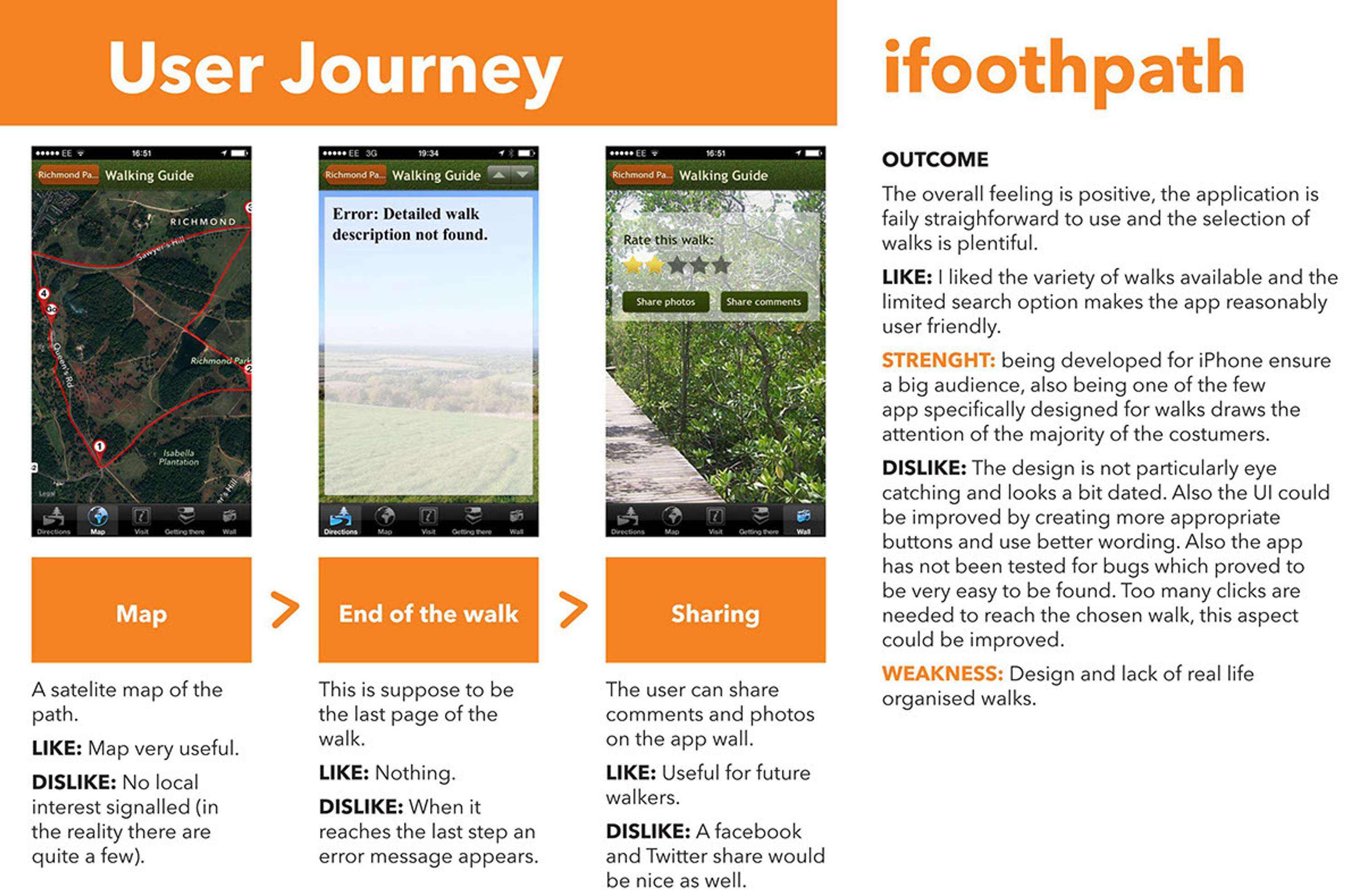London Strolls prototype by Samantha Baldini