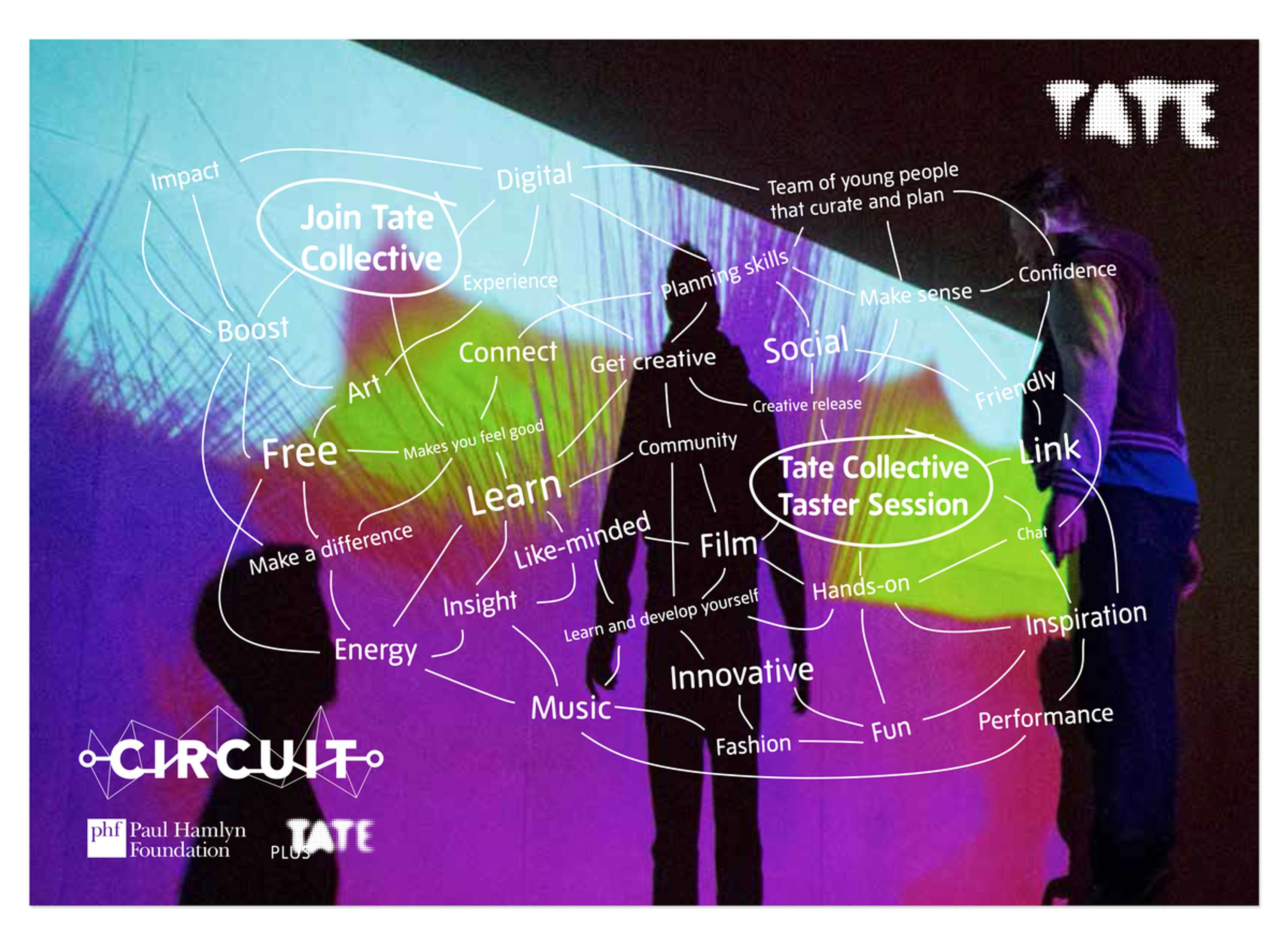 Tate Collective by Ryan Smith
