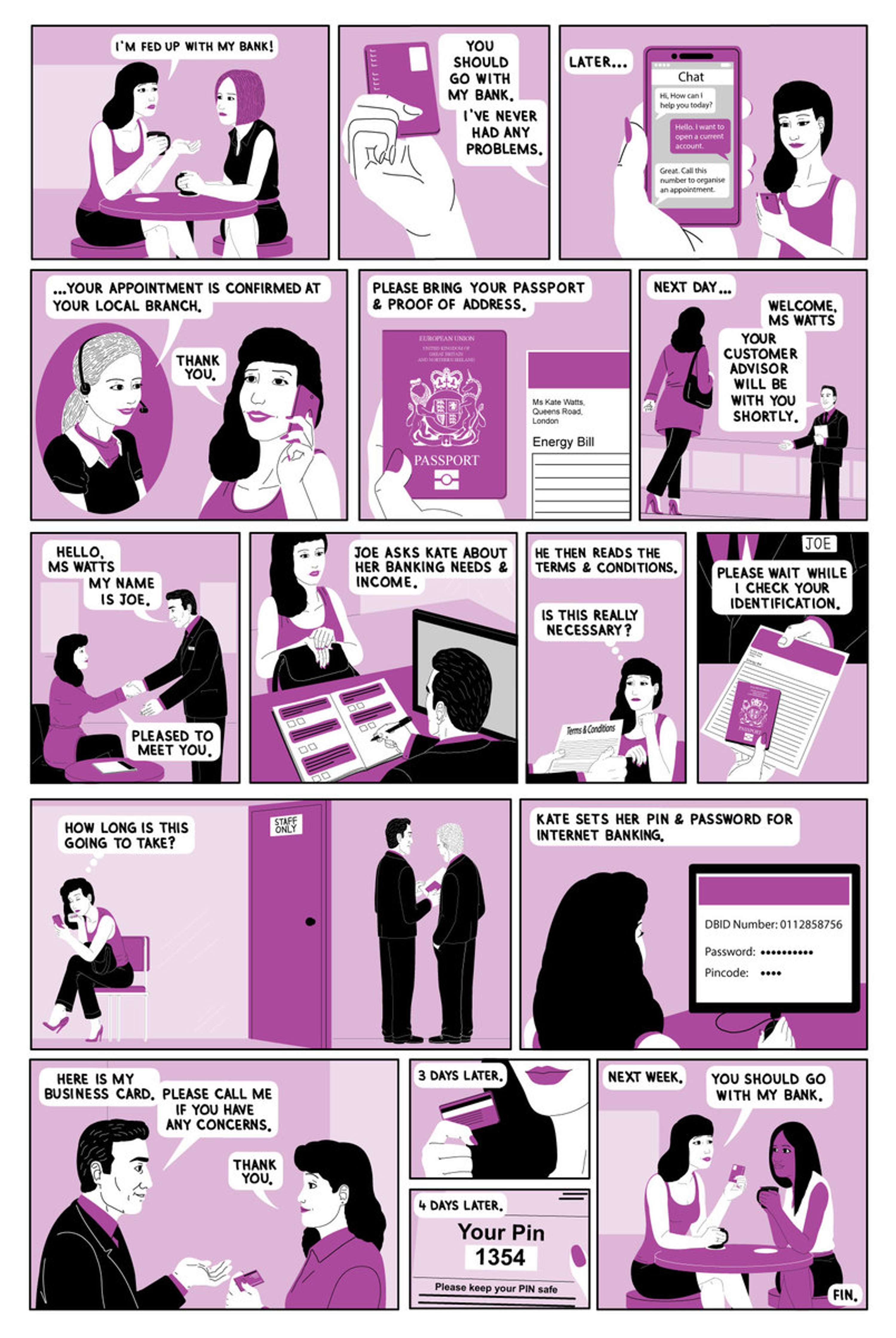 Customer onboarding by Roger Wade