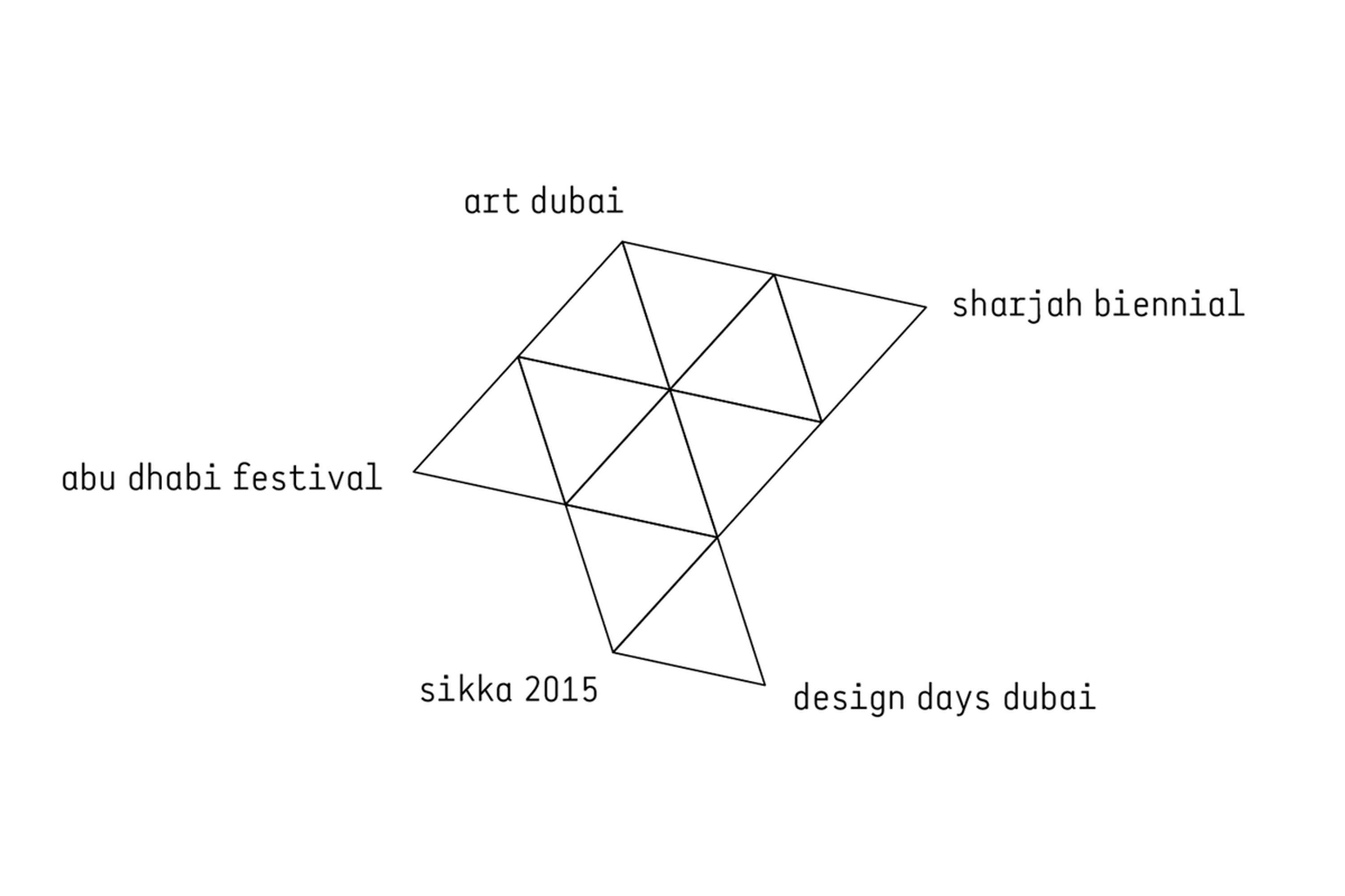 Dubai Art Week by Ryan Miglinczy