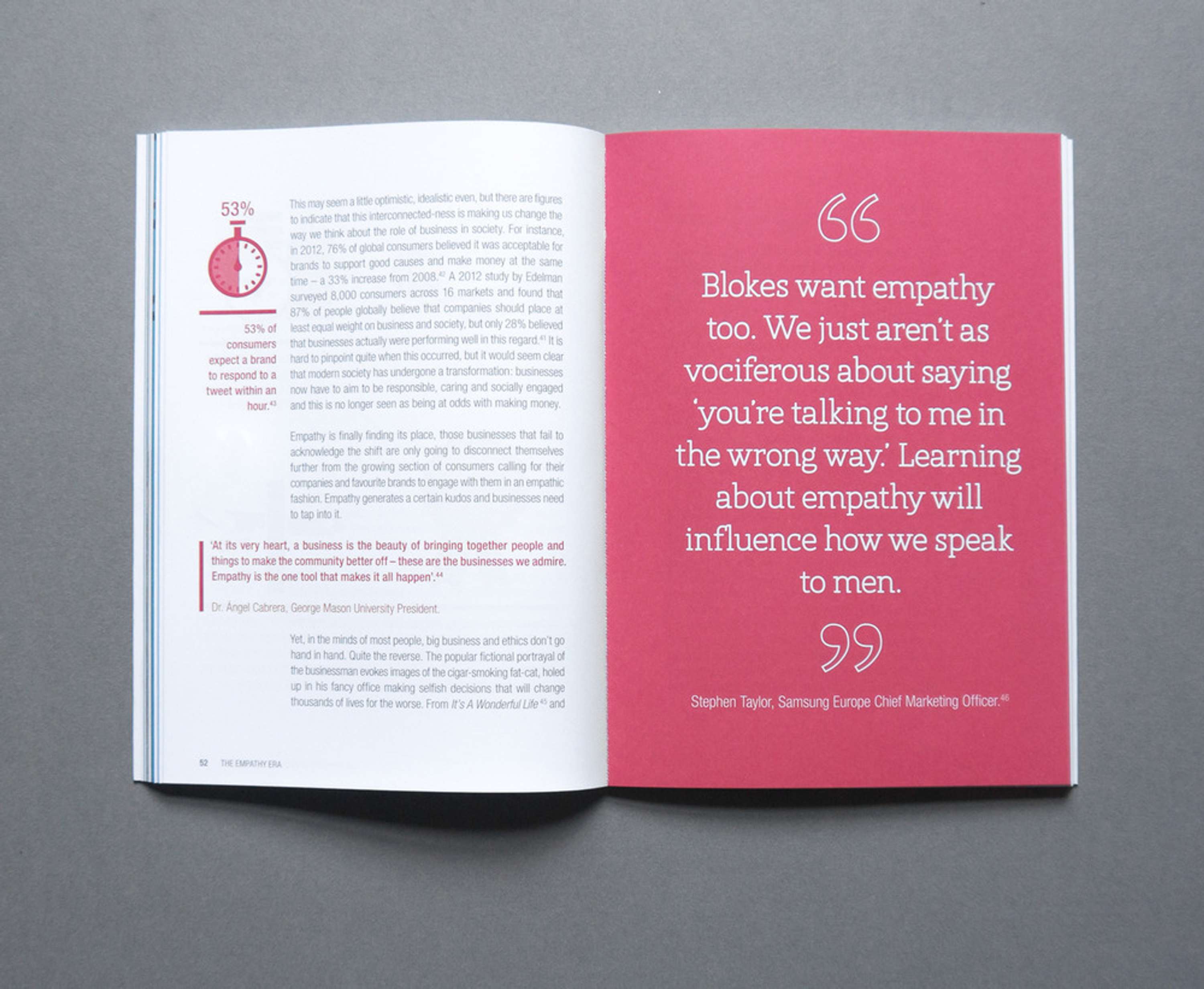 Other graphic design projects by Joana Pereira